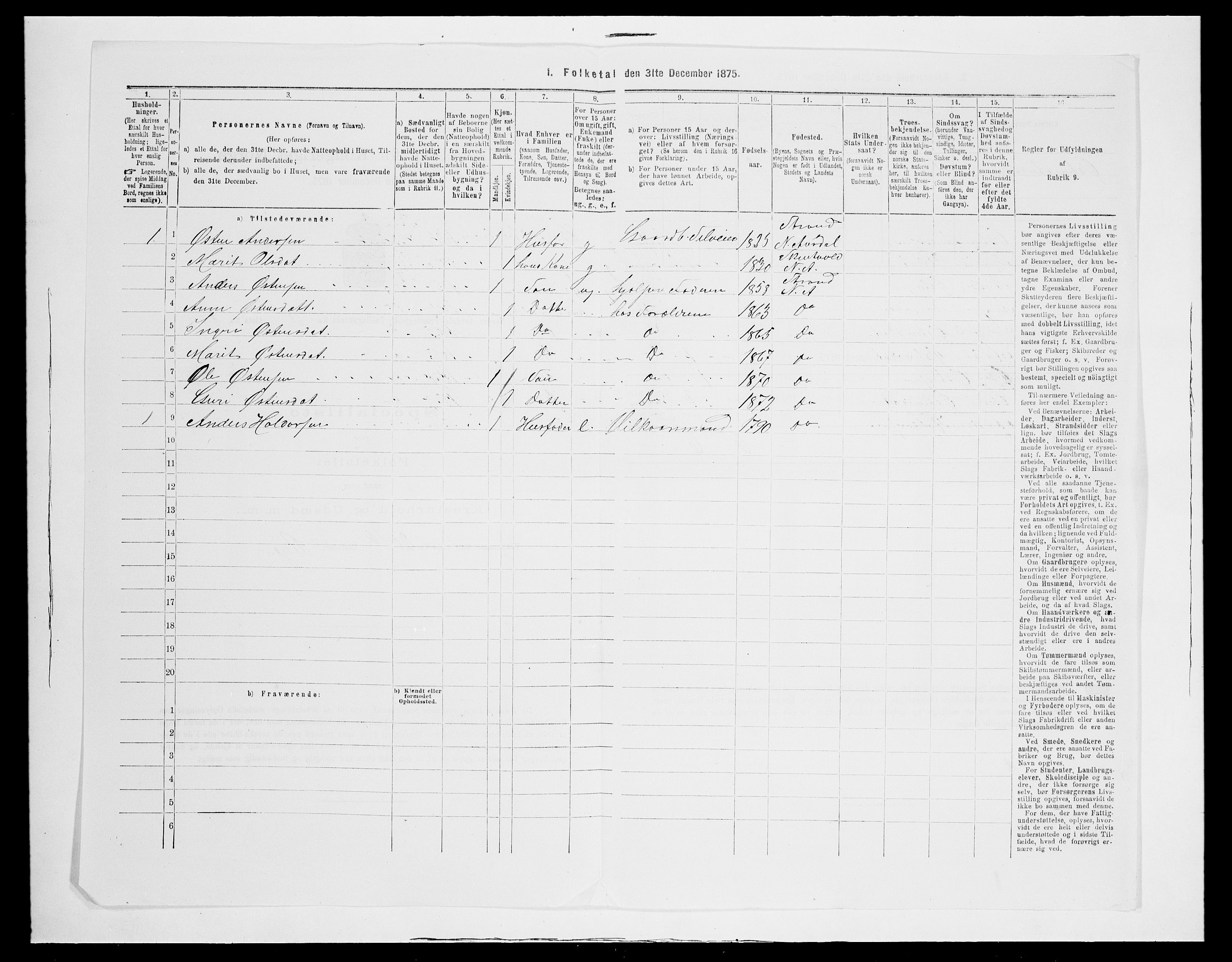 SAH, 1875 census for 0542P Nord-Aurdal, 1875, p. 905