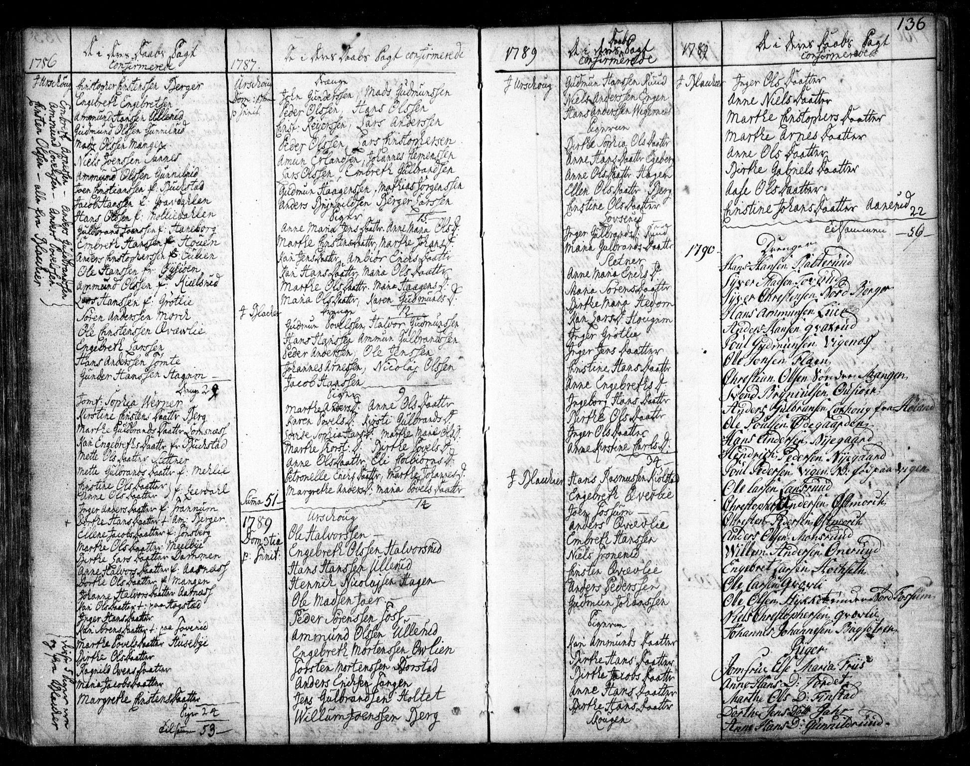 Aurskog prestekontor Kirkebøker, SAO/A-10304a/F/Fa/L0003: Parish register (official) no. I 3, 1767-1807, p. 136
