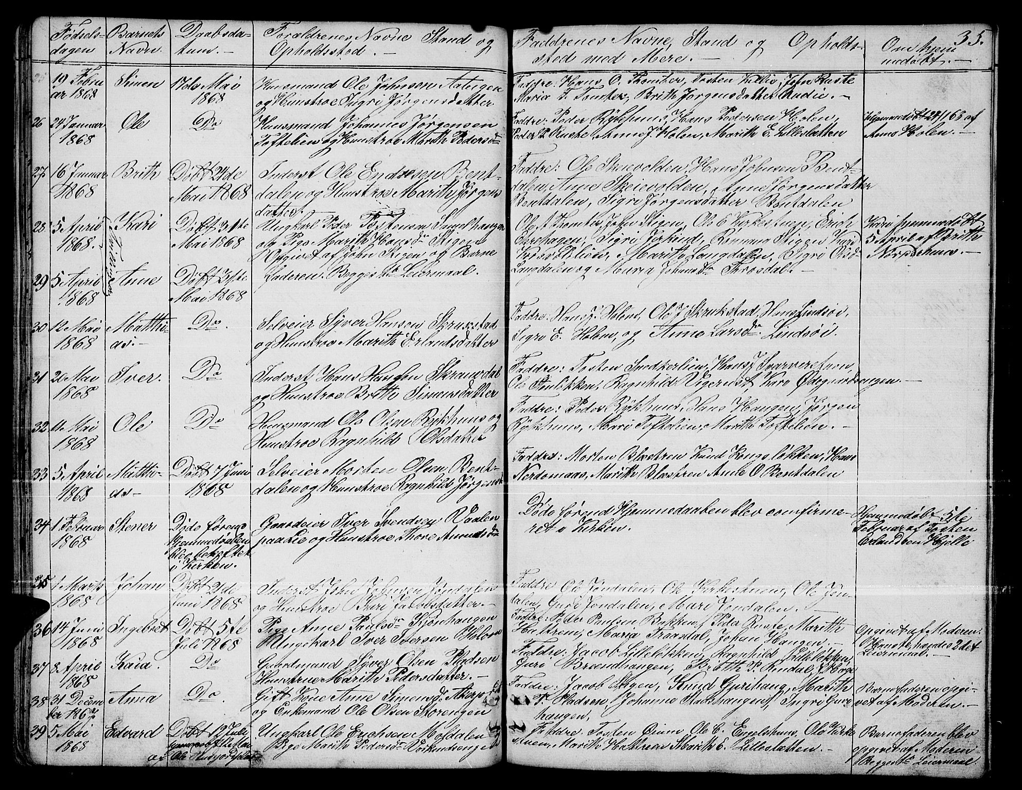 Dovre prestekontor, SAH/PREST-066/H/Ha/Hab/L0001: Parish register (copy) no. 1, 1862-1880, p. 35