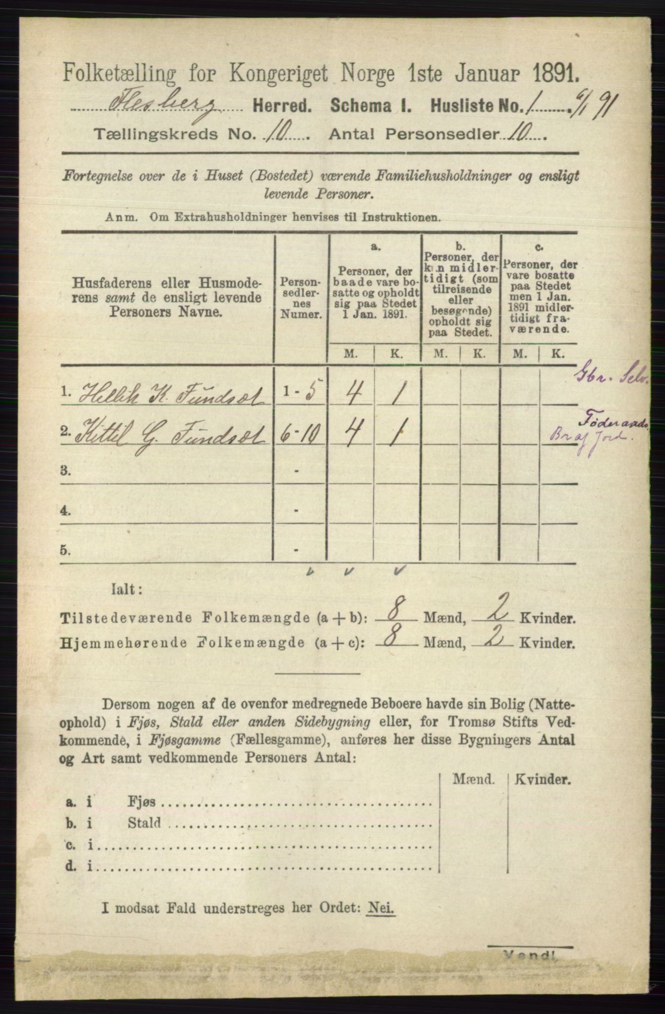 RA, 1891 census for 0631 Flesberg, 1891, p. 1655