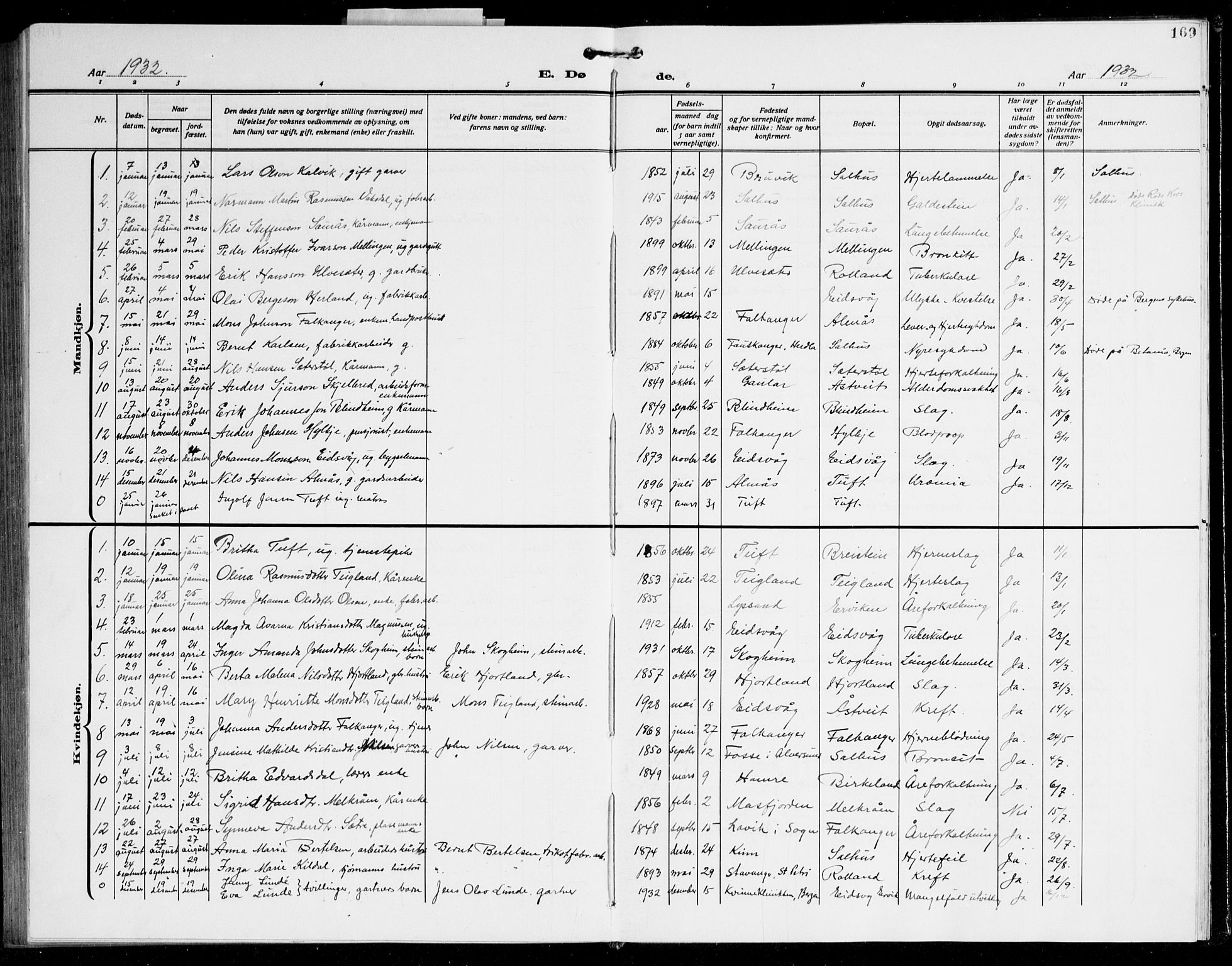 Åsane sokneprestembete, AV/SAB-A-79401/H/Hab: Parish register (copy) no. A 5, 1928-1943, p. 169