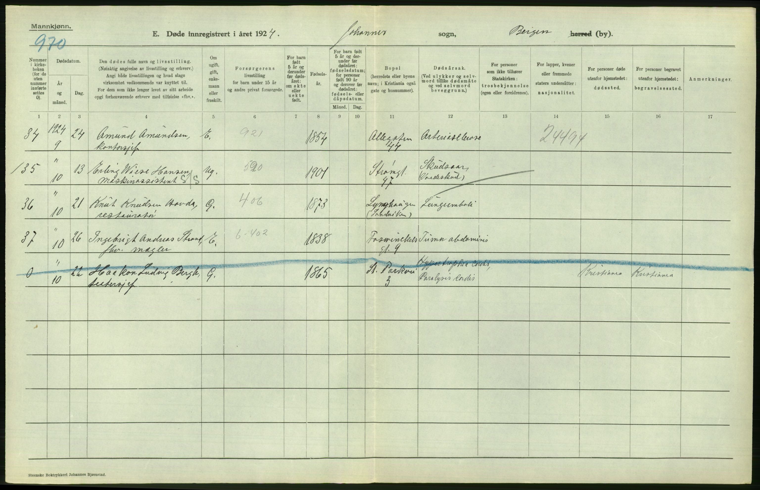 Statistisk sentralbyrå, Sosiodemografiske emner, Befolkning, AV/RA-S-2228/D/Df/Dfc/Dfcd/L0028: Bergen: Gifte, døde., 1924, p. 426