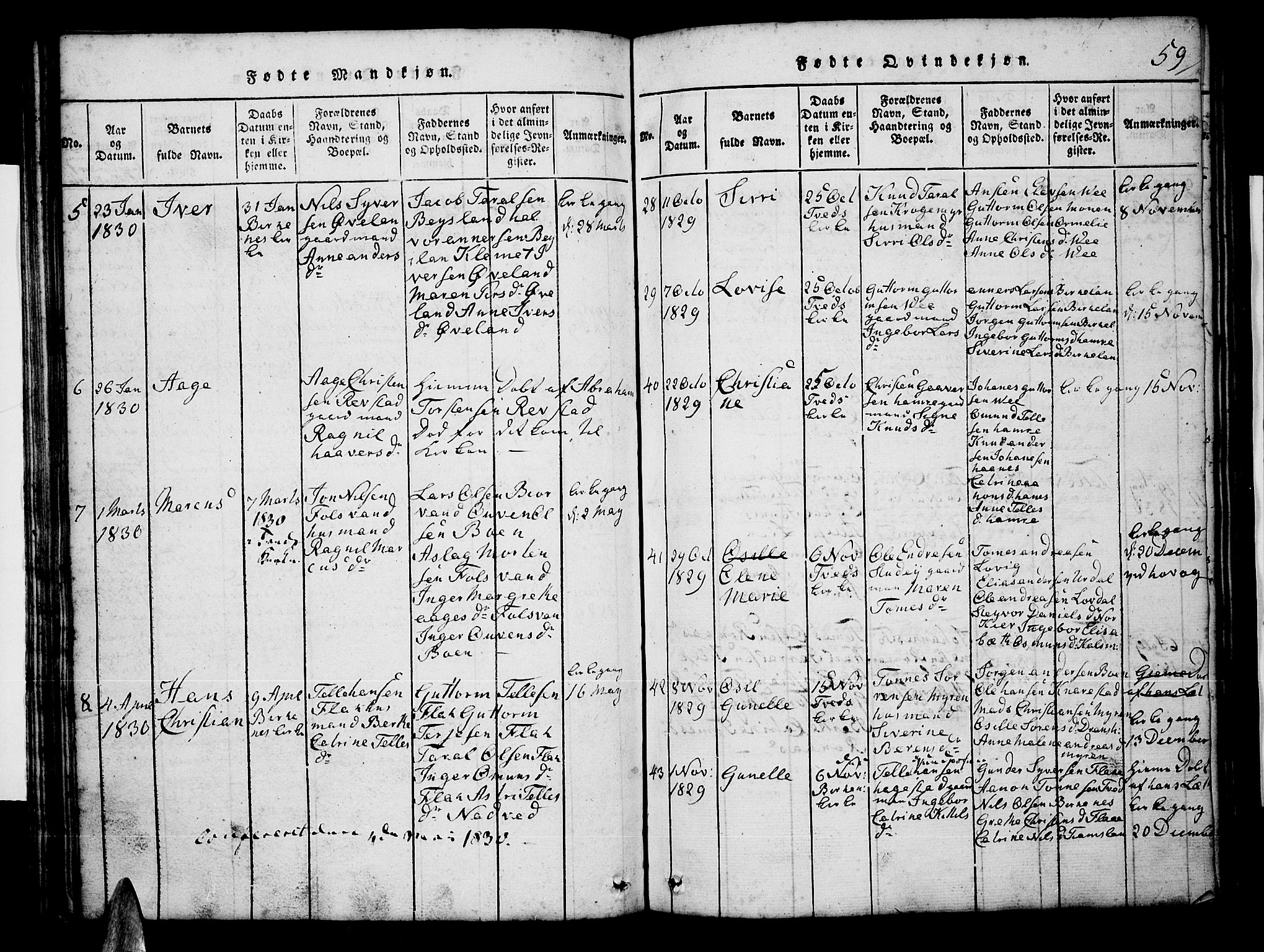 Tveit sokneprestkontor, AV/SAK-1111-0043/F/Fb/L0001: Parish register (copy) no. B 1, 1820-1834, p. 59