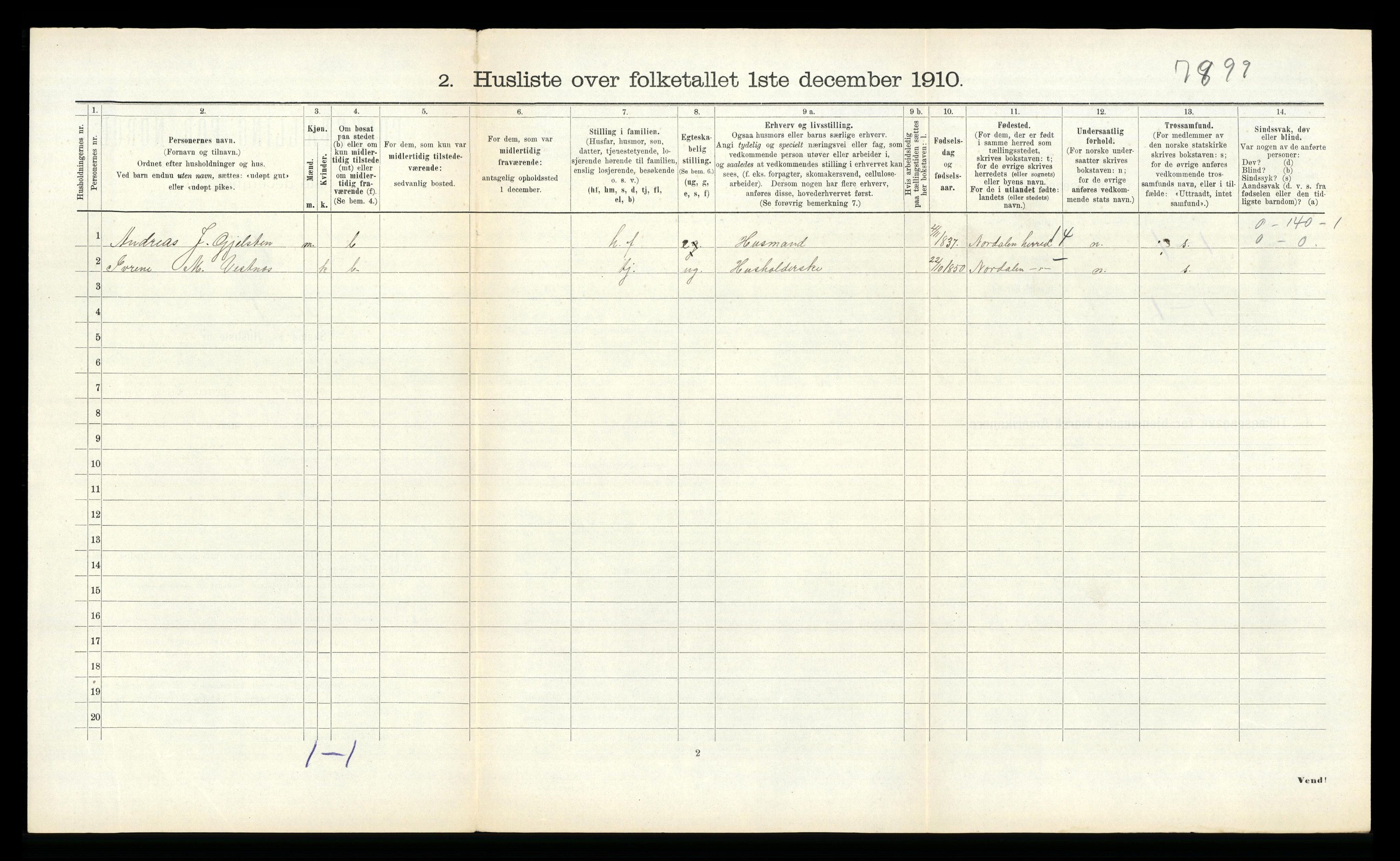 RA, 1910 census for Vestnes, 1910, p. 920