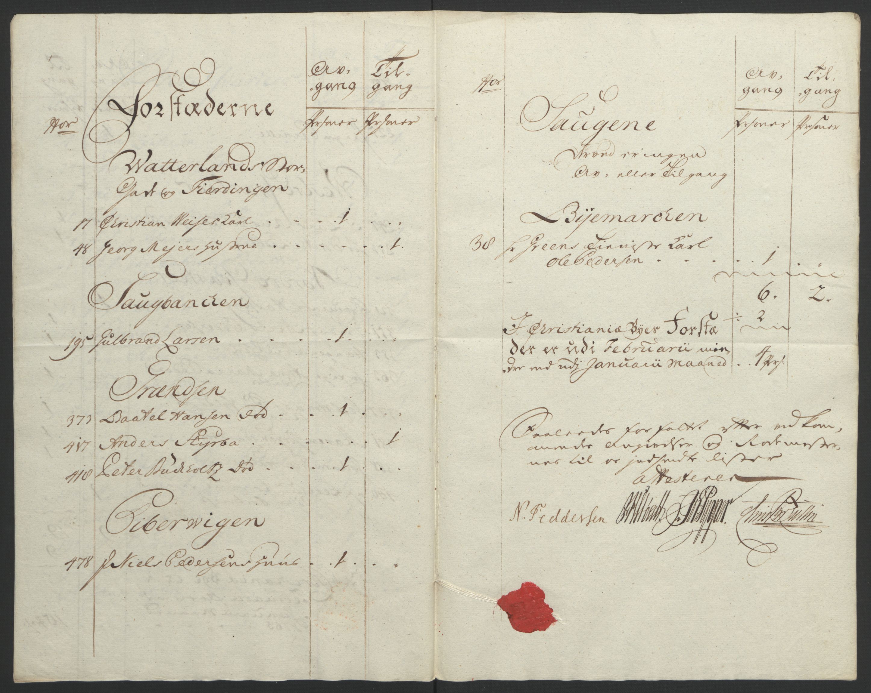 Rentekammeret inntil 1814, Reviderte regnskaper, Byregnskaper, AV/RA-EA-4066/R/Re/L0072/0001: [E13] Kontribusjonsregnskap / Ekstraskatt, 1763-1764, p. 52