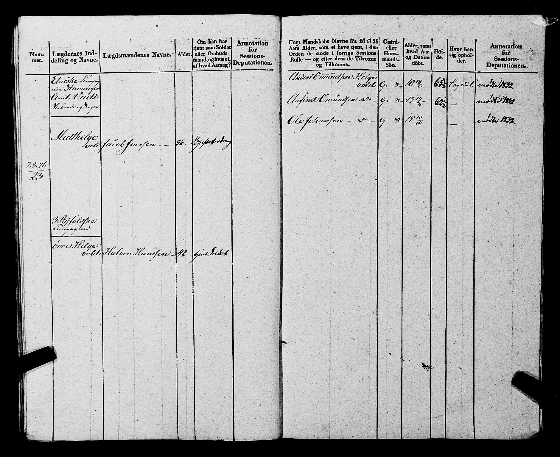 Fylkesmannen i Rogaland, AV/SAST-A-101928/99/3/325/325CA, 1655-1832, p. 10996