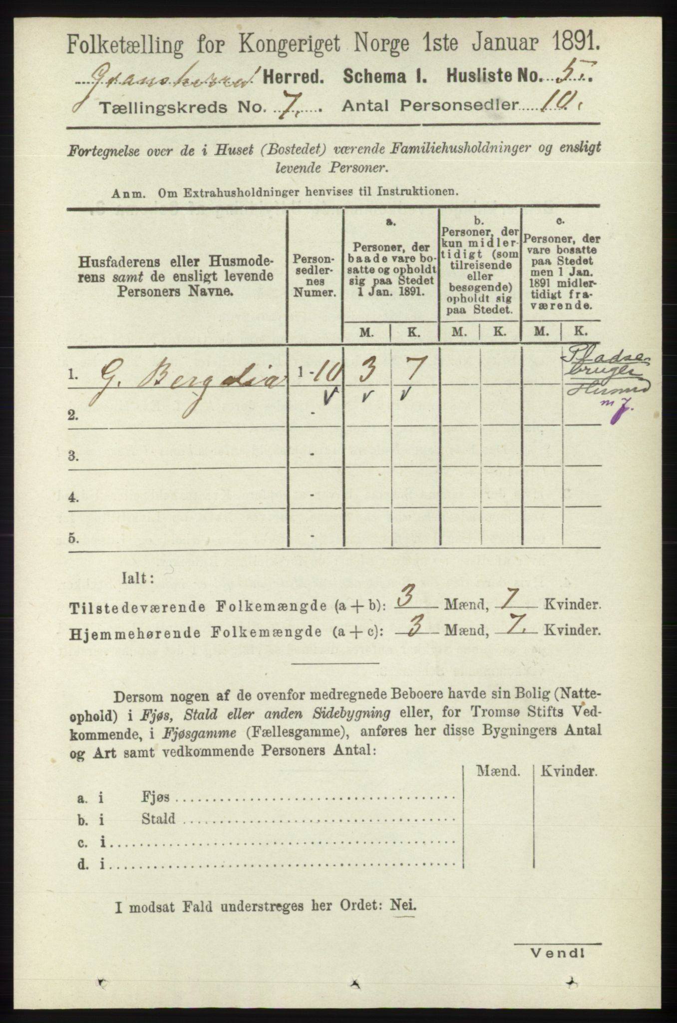 RA, 1891 census for 0824 Gransherad, 1891, p. 1162