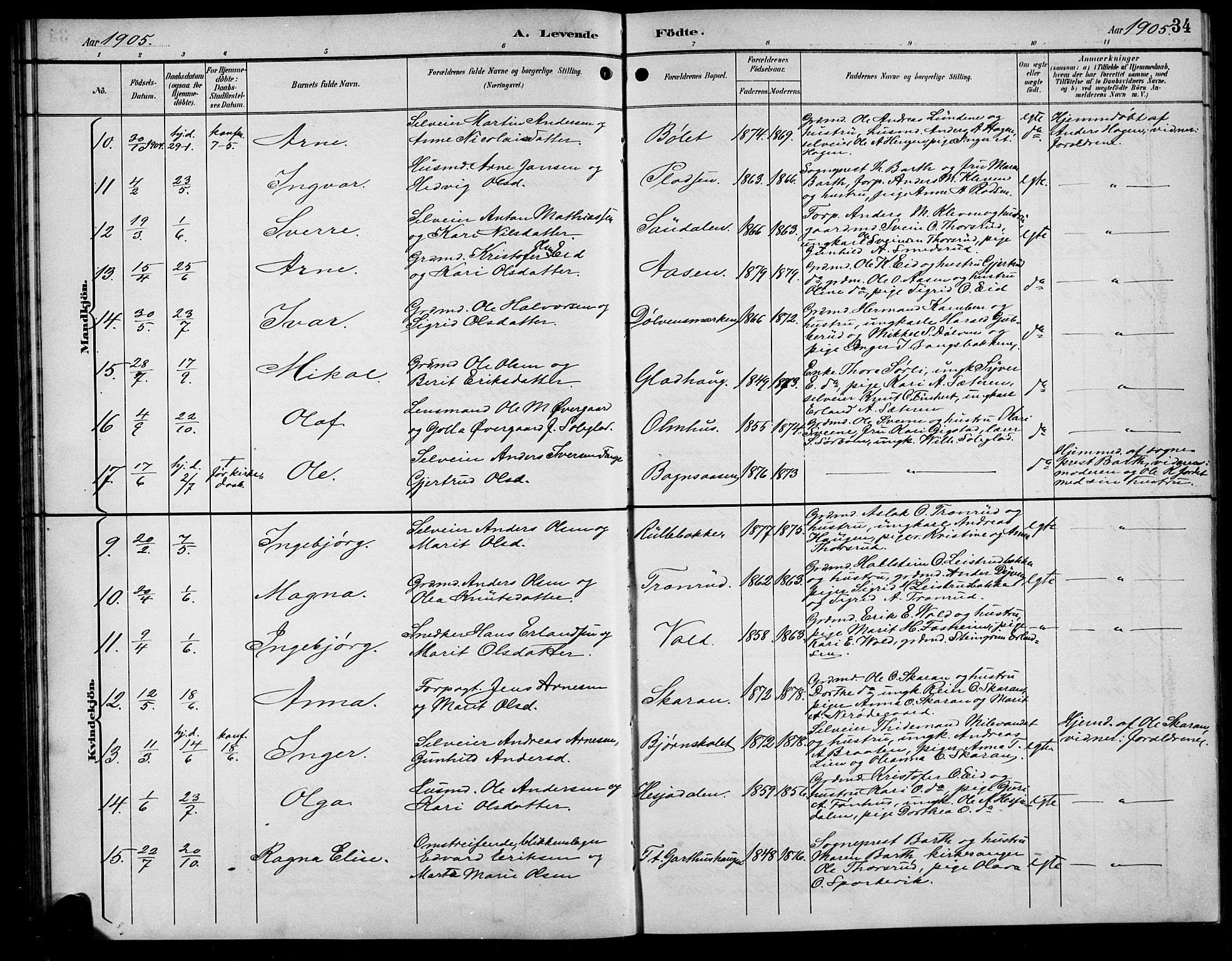 Sør-Aurdal prestekontor, SAH/PREST-128/H/Ha/Hab/L0009: Parish register (copy) no. 9, 1894-1924, p. 34