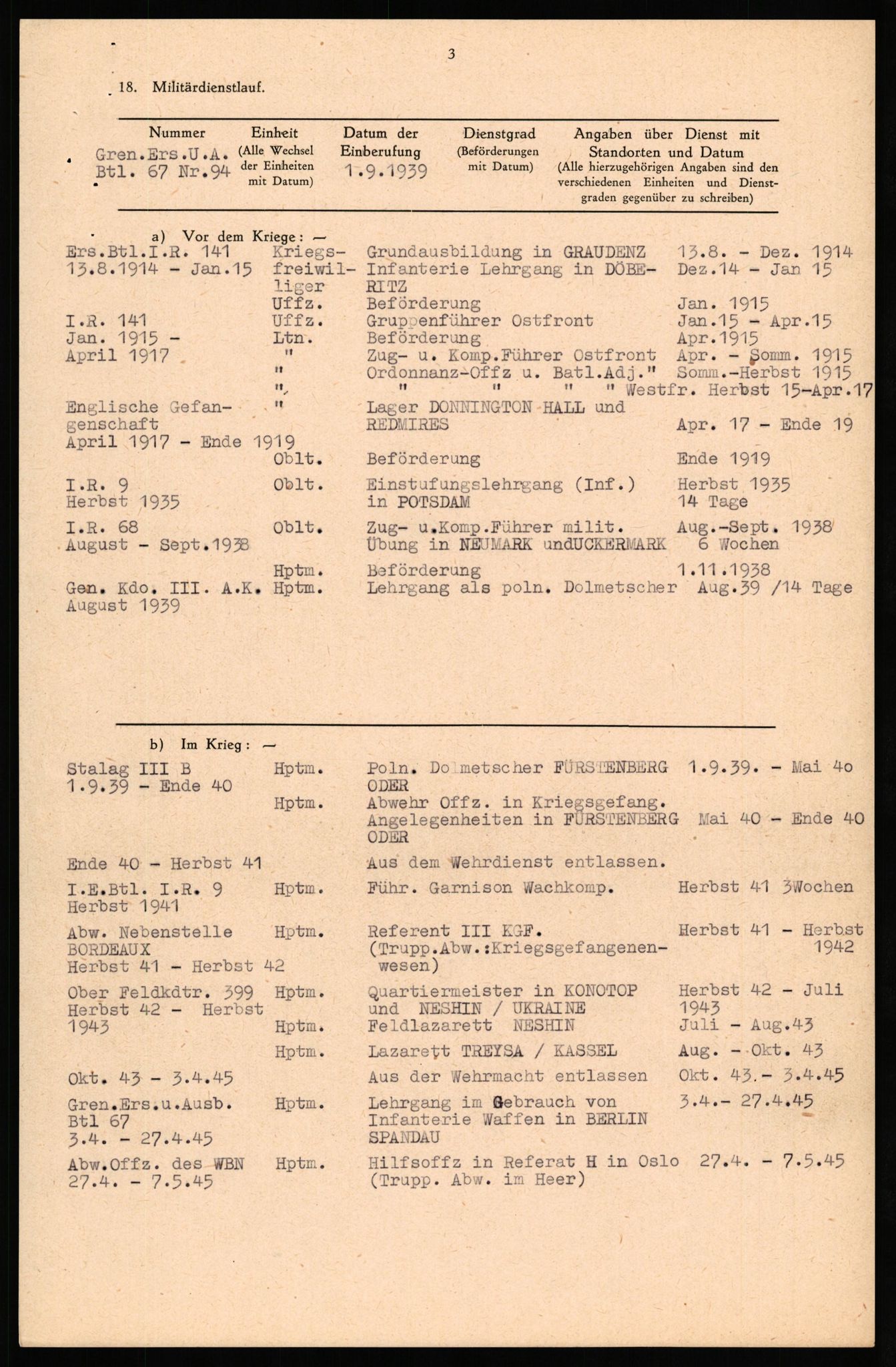 Forsvaret, Forsvarets overkommando II, AV/RA-RAFA-3915/D/Db/L0034: CI Questionaires. Tyske okkupasjonsstyrker i Norge. Tyskere., 1945-1946, p. 133