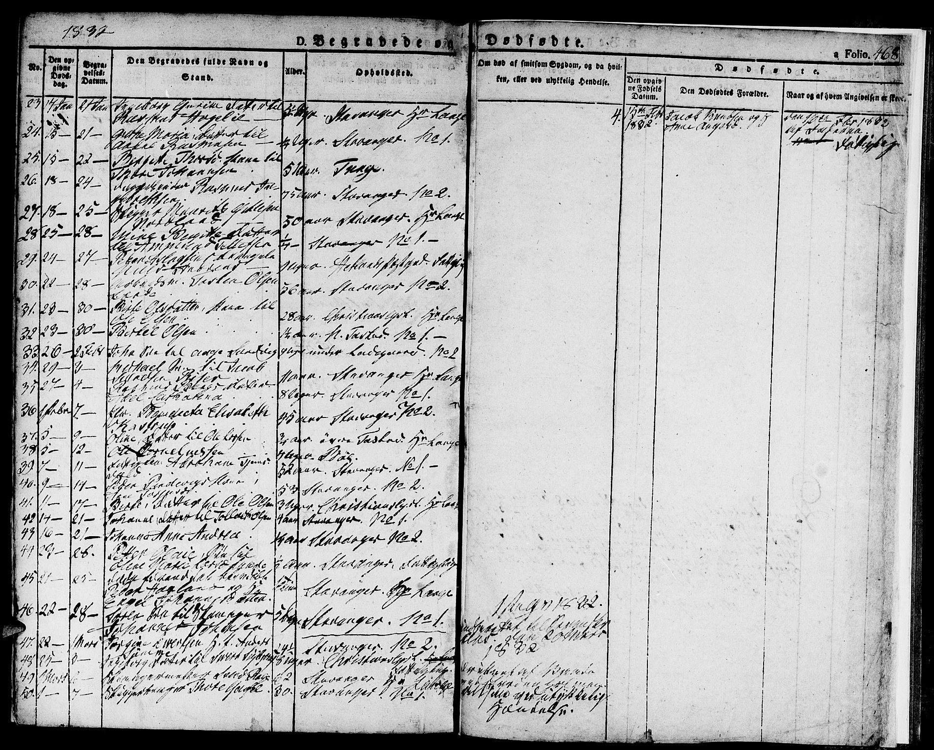 Domkirken sokneprestkontor, SAST/A-101812/001/30/30BA/L0009: Parish register (official) no. A 9, 1821-1832, p. 468
