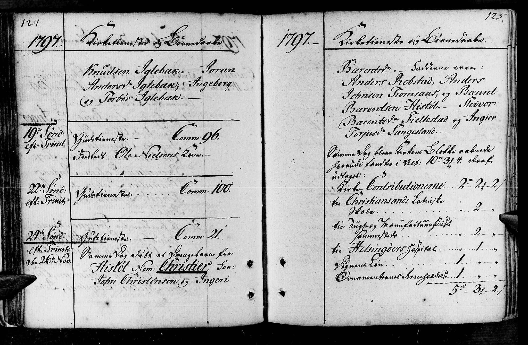 Vennesla sokneprestkontor, AV/SAK-1111-0045/Fa/Fac/L0002: Parish register (official) no. A 2, 1785-1834, p. 124-125