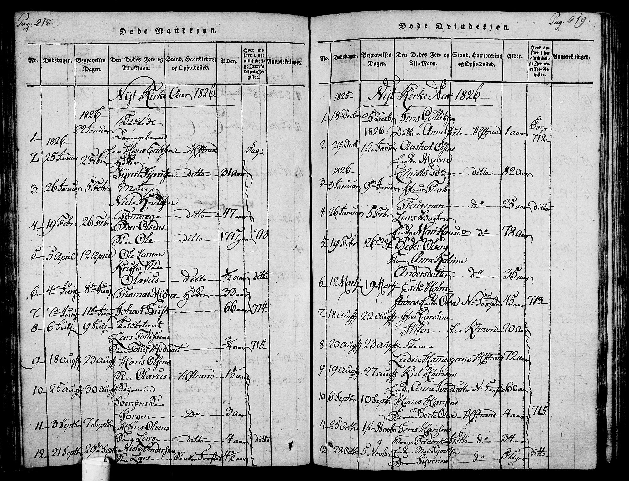 Holmestrand kirkebøker, SAKO/A-346/F/Fa/L0001: Parish register (official) no. 1, 1814-1840, p. 218-219