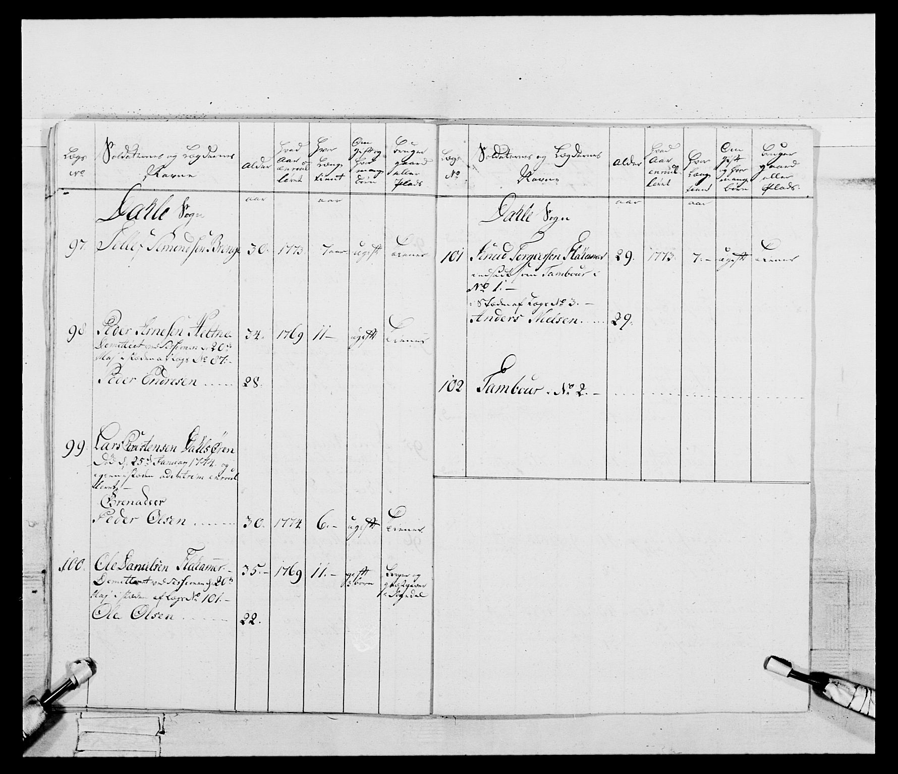 Generalitets- og kommissariatskollegiet, Det kongelige norske kommissariatskollegium, RA/EA-5420/E/Eh/L0095: 2. Bergenhusiske nasjonale infanteriregiment, 1780-1787, p. 181