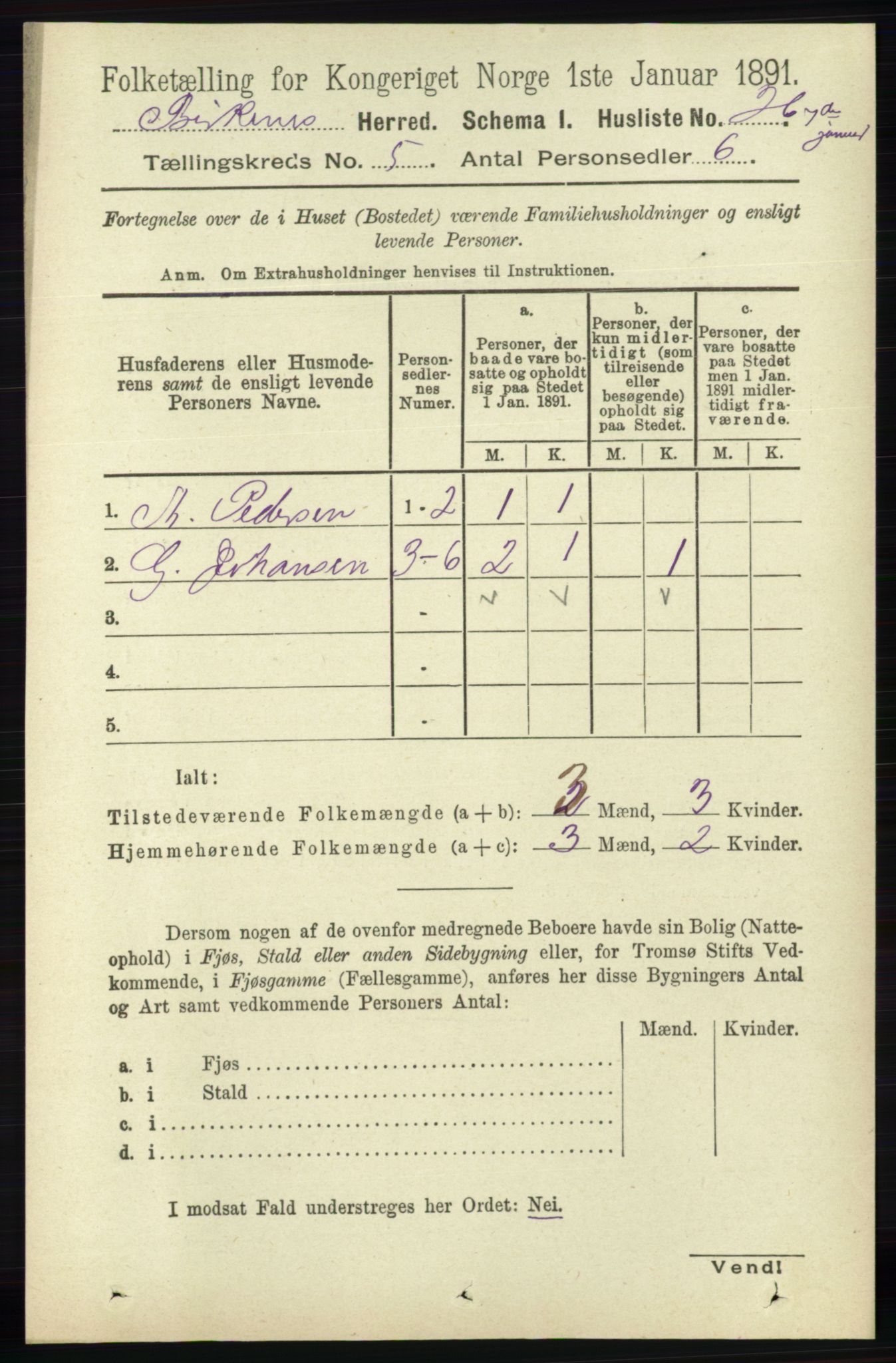 RA, 1891 Census for 0928 Birkenes, 1891, p. 1522