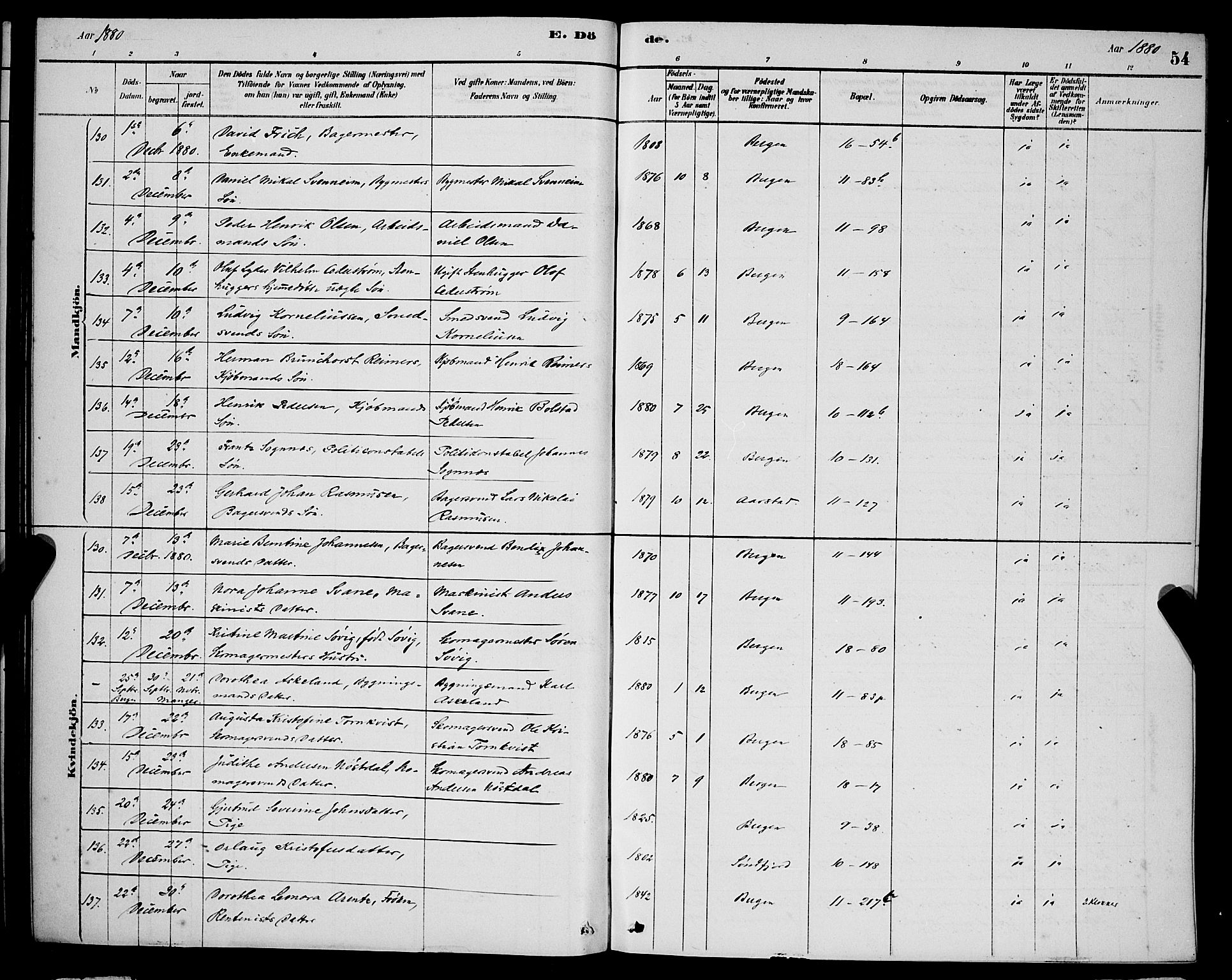 Domkirken sokneprestembete, SAB/A-74801/H/Hab/L0041: Parish register (copy) no. E 5, 1878-1900, p. 54