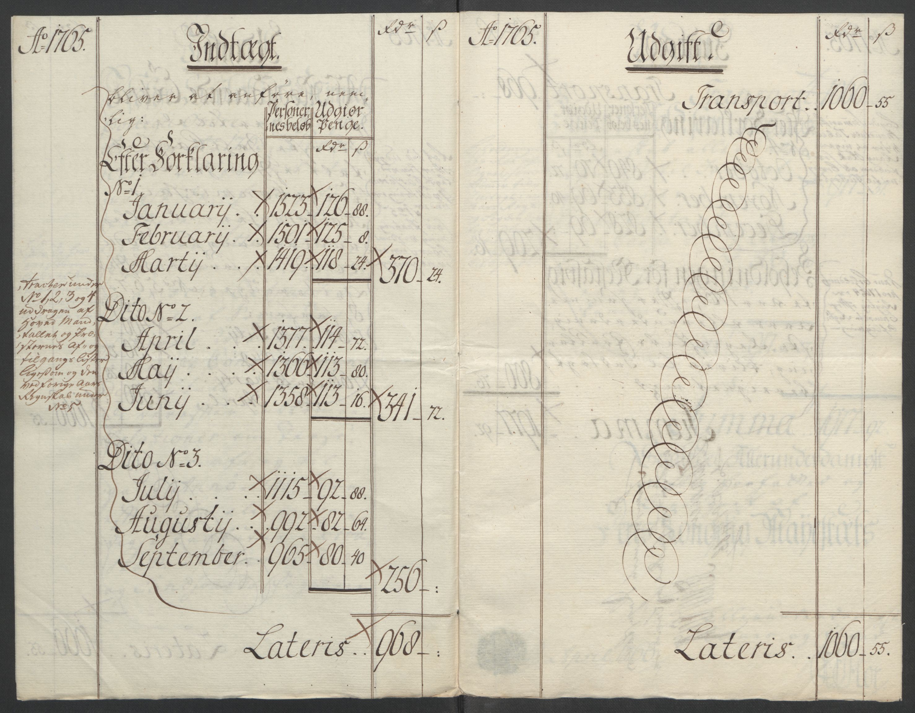 Rentekammeret inntil 1814, Reviderte regnskaper, Fogderegnskap, AV/RA-EA-4092/R24/L1672: Ekstraskatten Numedal og Sandsvær, 1762-1767, p. 258