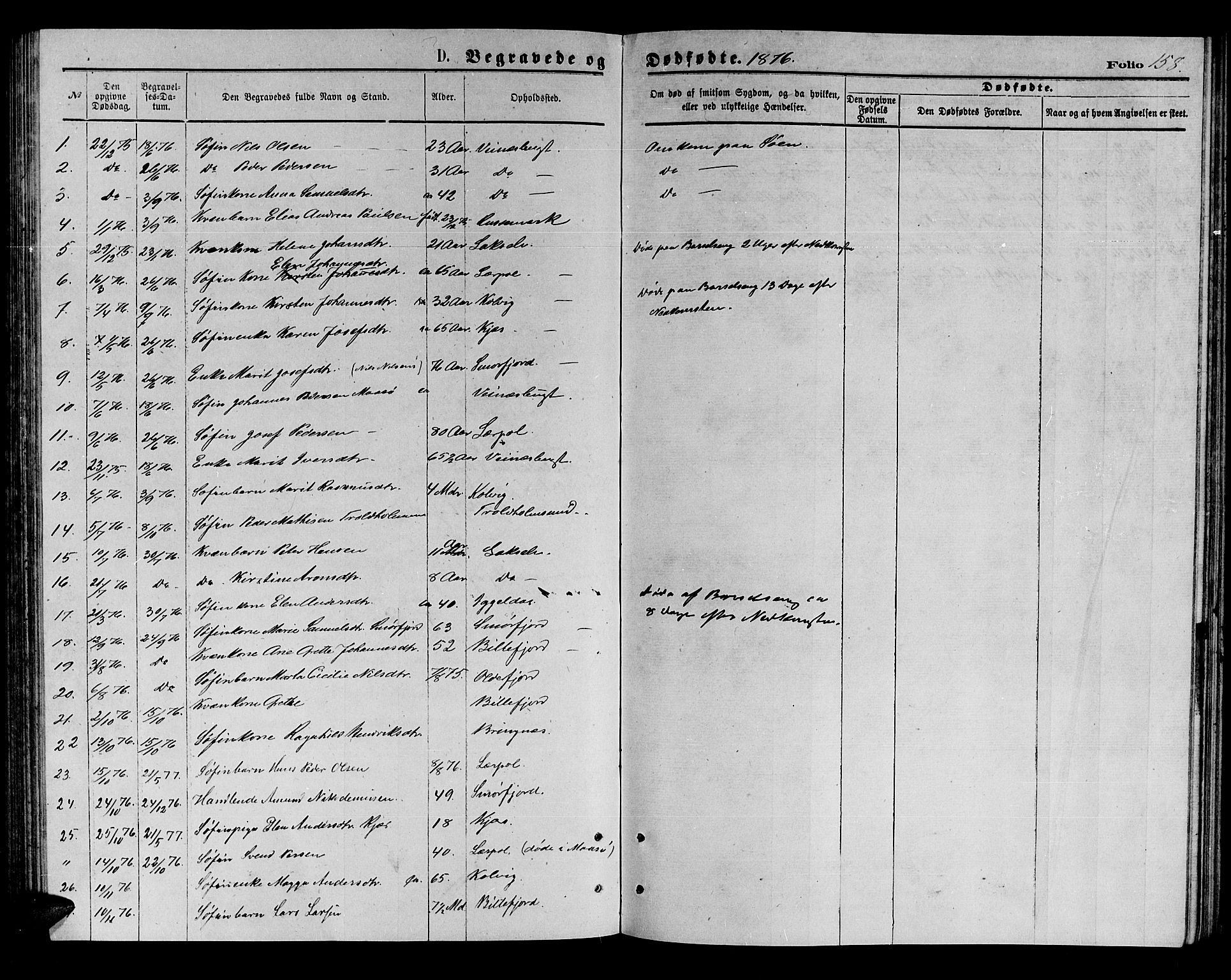 Kistrand/Porsanger sokneprestembete, AV/SATØ-S-1351/H/Hb/L0003.klokk: Parish register (copy) no. 3, 1874-1885, p. 158