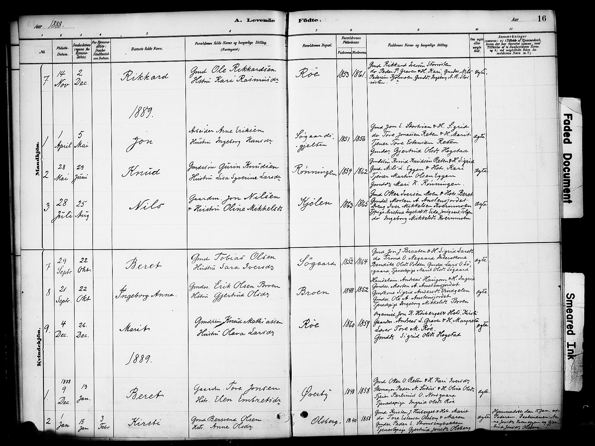 Tynset prestekontor, SAH/PREST-058/H/Ha/Haa/L0023: Parish register (official) no. 23, 1880-1901, p. 16