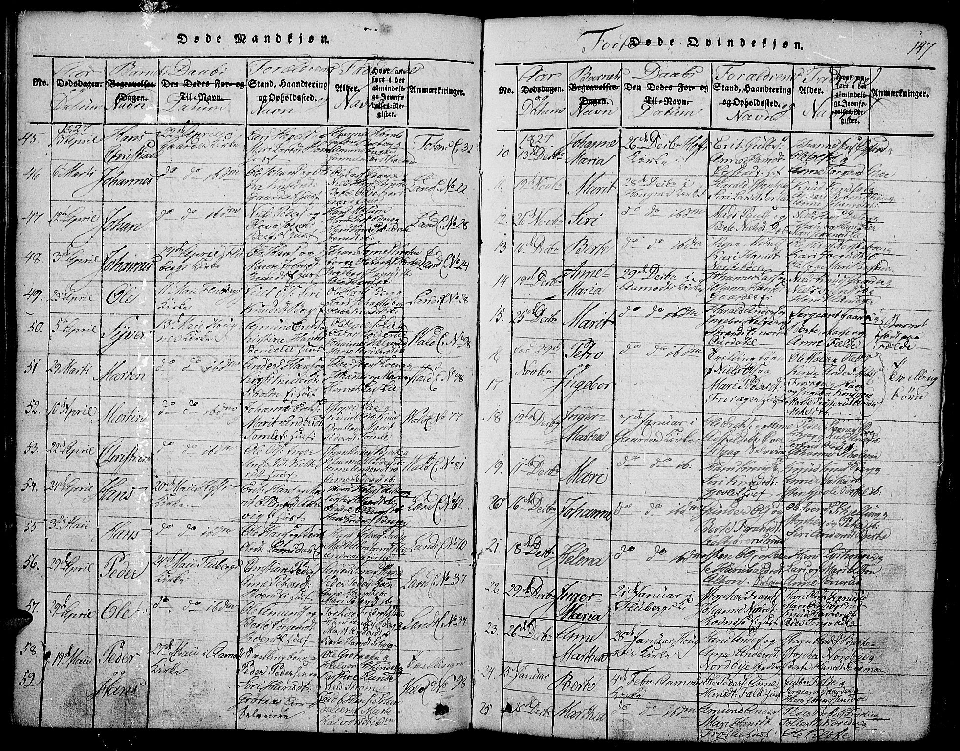 Land prestekontor, AV/SAH-PREST-120/H/Ha/Hab/L0001: Parish register (copy) no. 1, 1814-1833, p. 147