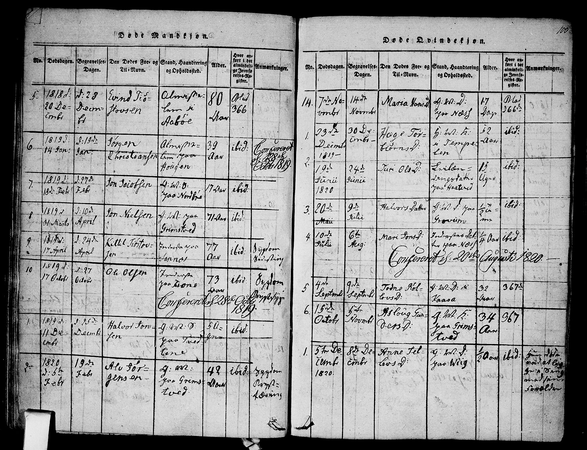 Nissedal kirkebøker, SAKO/A-288/F/Fa/L0002: Parish register (official) no. I 2, 1814-1845, p. 100