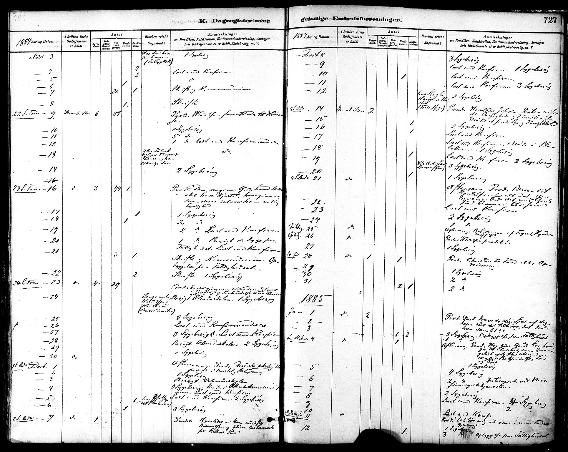 Ministerialprotokoller, klokkerbøker og fødselsregistre - Sør-Trøndelag, SAT/A-1456/601/L0058: Parish register (official) no. 601A26, 1877-1891, p. 727