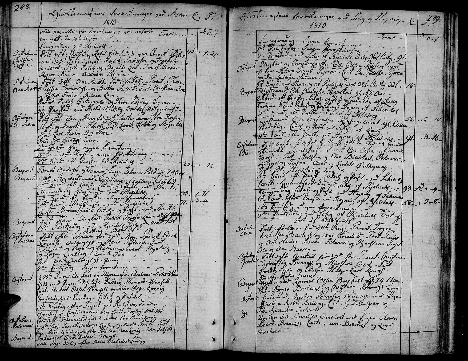 Ministerialprotokoller, klokkerbøker og fødselsregistre - Nord-Trøndelag, SAT/A-1458/735/L0332: Parish register (official) no. 735A03, 1795-1816, p. 248-249