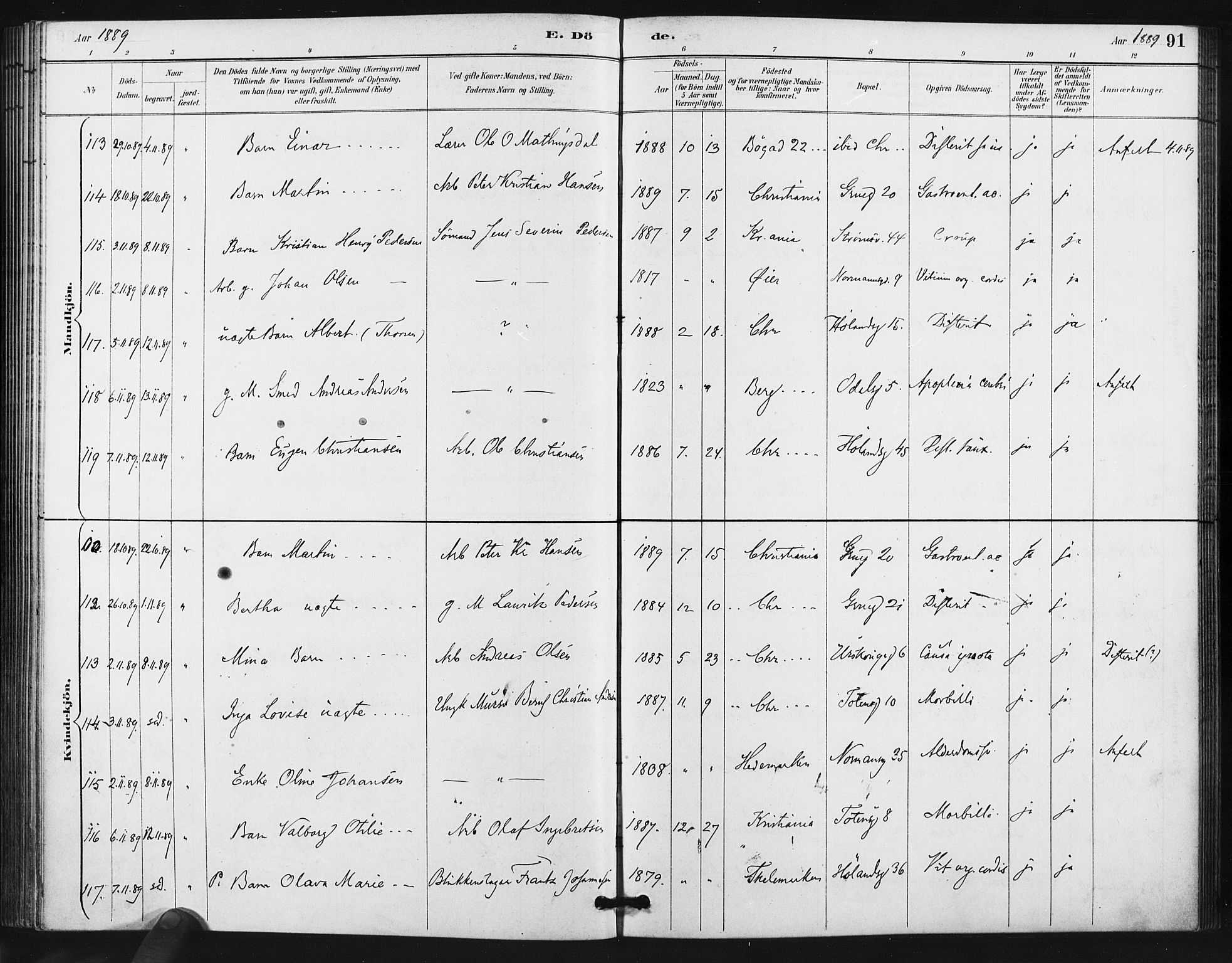 Kampen prestekontor Kirkebøker, SAO/A-10853/F/Fa/L0006: Parish register (official) no. I 6, 1889-1896, p. 91