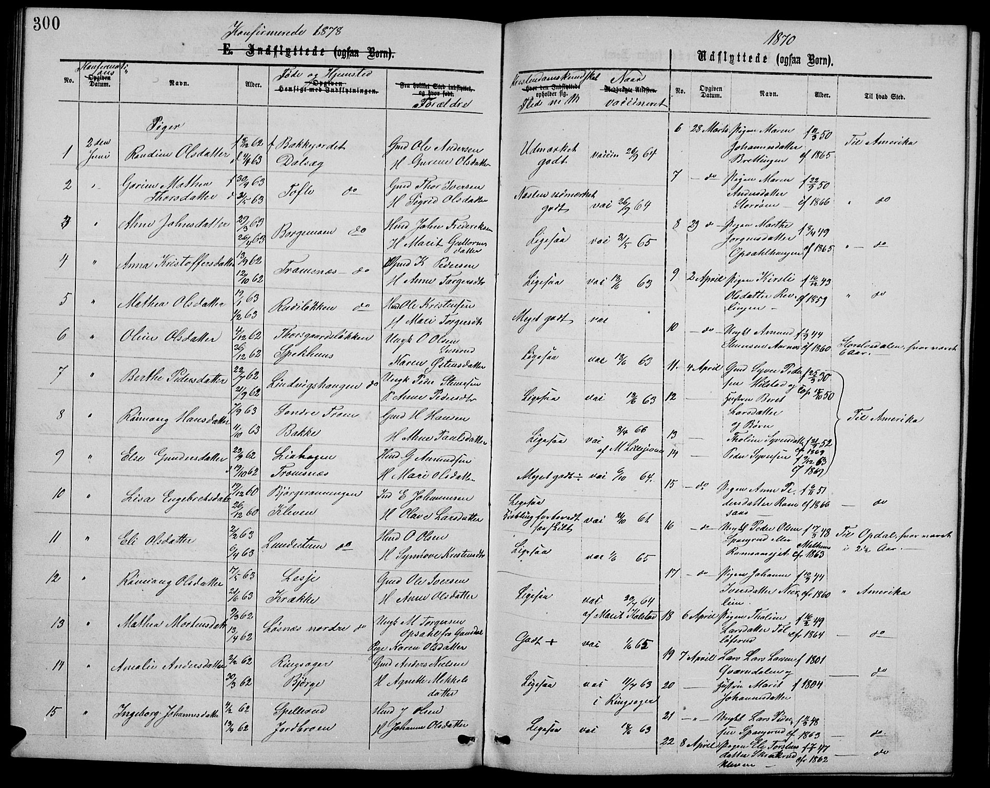 Ringebu prestekontor, SAH/PREST-082/H/Ha/Hab/L0004: Parish register (copy) no. 4, 1867-1879, p. 300