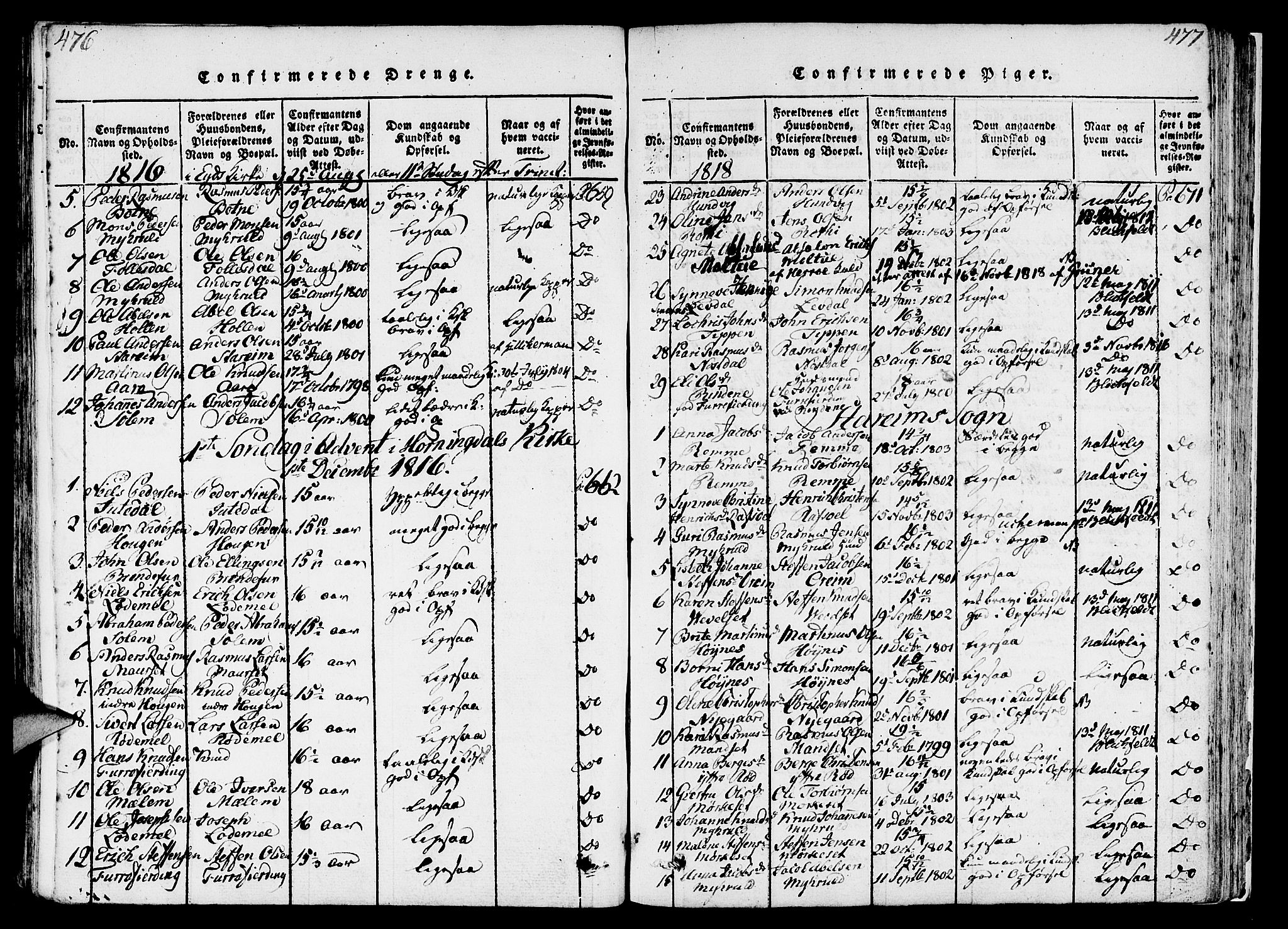 Eid sokneprestembete, SAB/A-82301/H/Haa/Haaa/L0005: Parish register (official) no. A 5, 1816-1830, p. 476-477