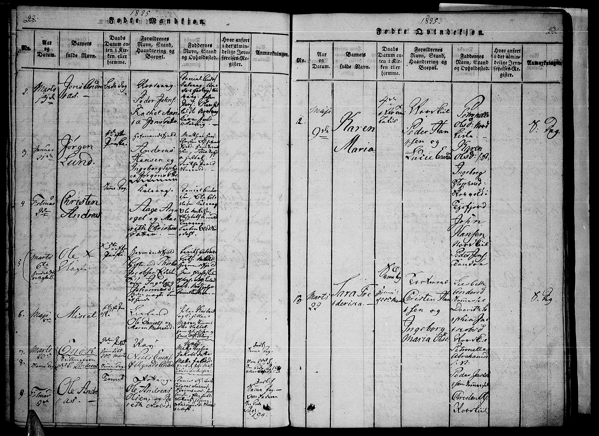 Ministerialprotokoller, klokkerbøker og fødselsregistre - Nordland, SAT/A-1459/859/L0842: Parish register (official) no. 859A02, 1821-1839, p. 42-43