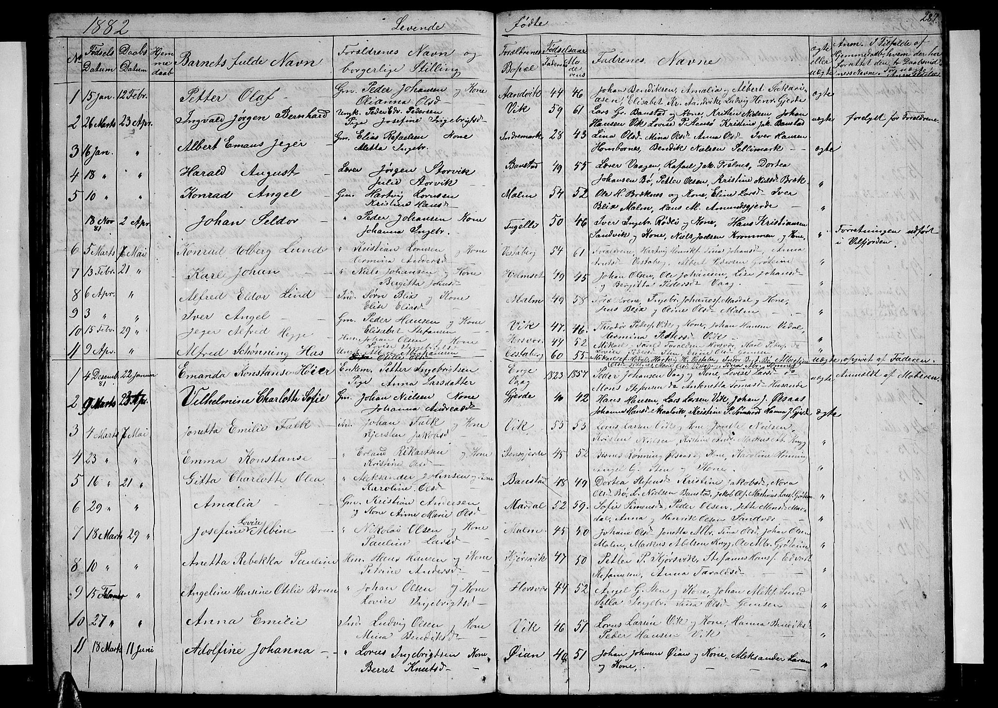 Ministerialprotokoller, klokkerbøker og fødselsregistre - Nordland, SAT/A-1459/812/L0187: Parish register (copy) no. 812C05, 1850-1883, p. 284