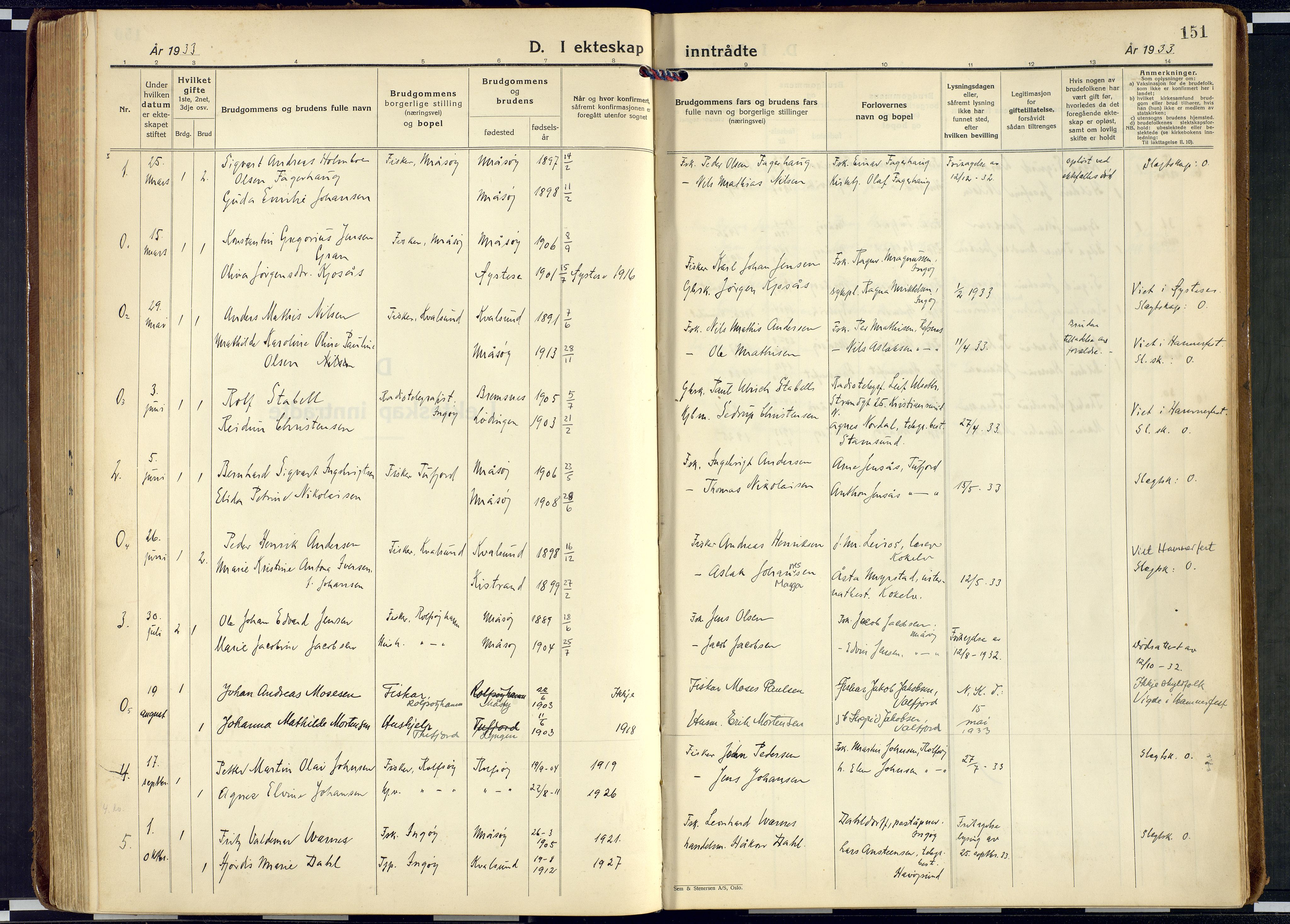 Måsøy sokneprestkontor, SATØ/S-1348/H/Ha/L0011kirke: Parish register (official) no. 11, 1933-1947, p. 151