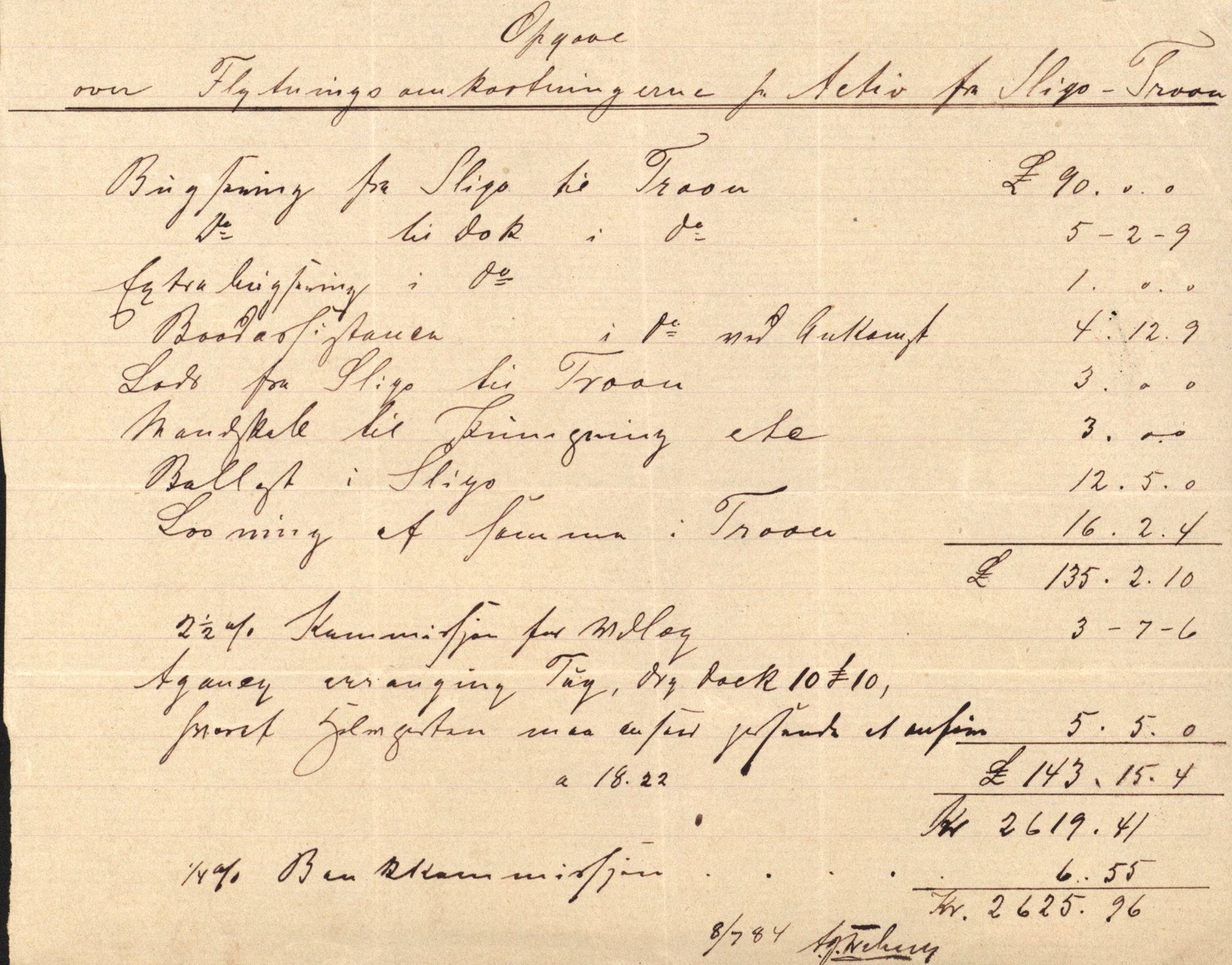 Pa 63 - Østlandske skibsassuranceforening, VEMU/A-1079/G/Ga/L0016/0008: Havaridokumenter / Ariel, Arica, Rolf, Activ, Herman Lehmkuhl, 1883, p. 20