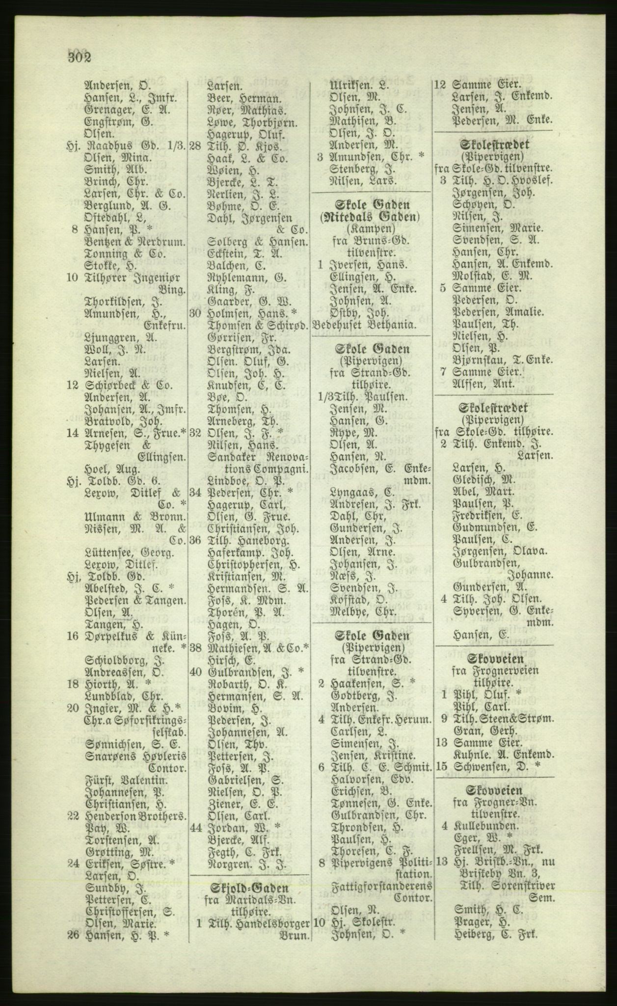 Kristiania/Oslo adressebok, PUBL/-, 1881, p. 302