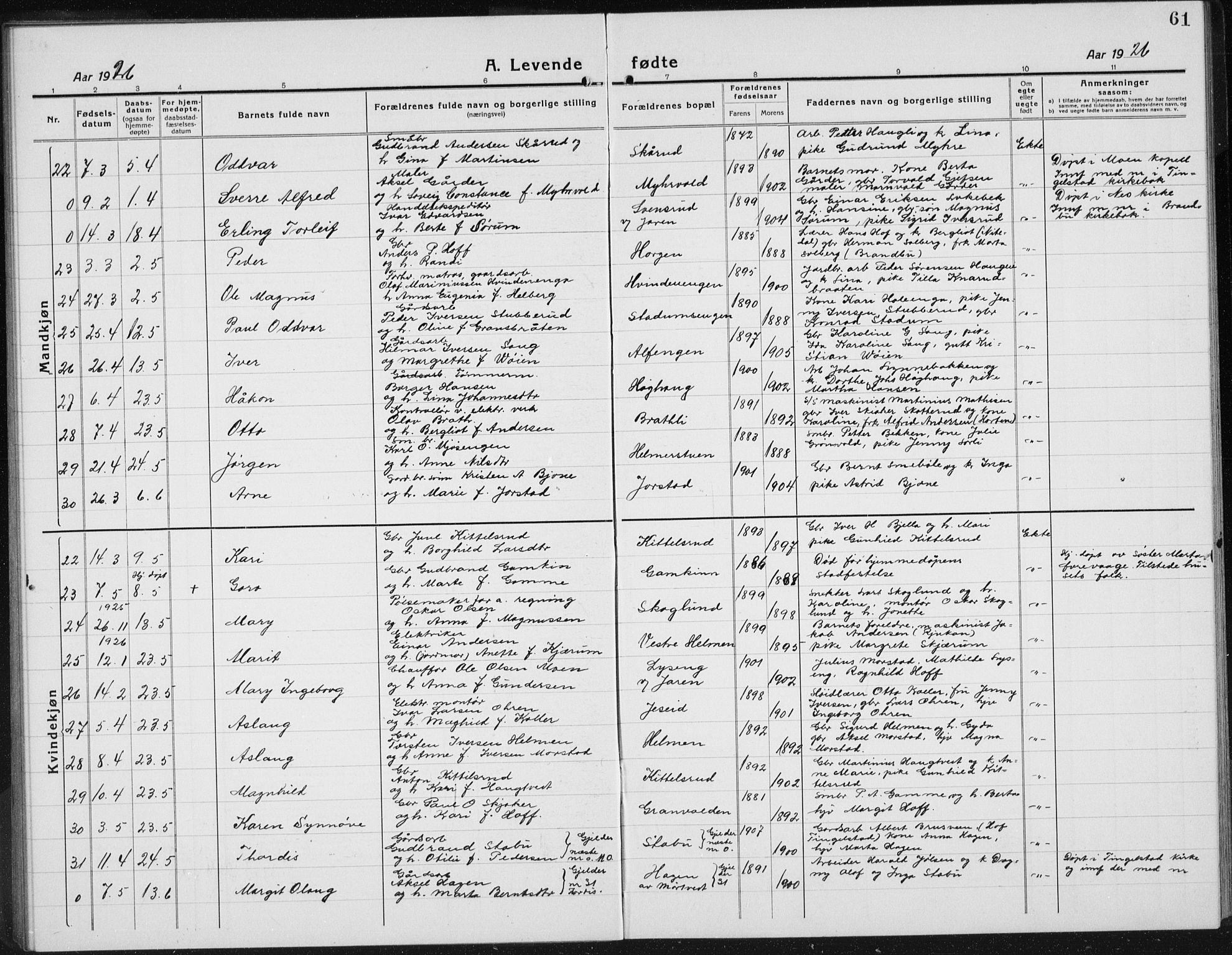 Gran prestekontor, AV/SAH-PREST-112/H/Ha/Hab/L0008: Parish register (copy) no. 8, 1917-1935, p. 61