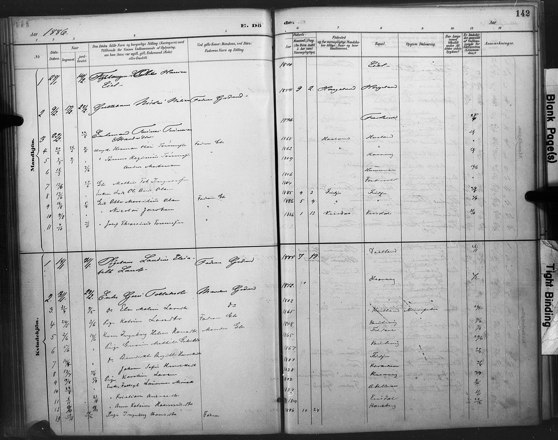 Flekkefjord sokneprestkontor, SAK/1111-0012/F/Fa/Fab/L0006: Parish register (official) no. A 6, 1886-1901, p. 142