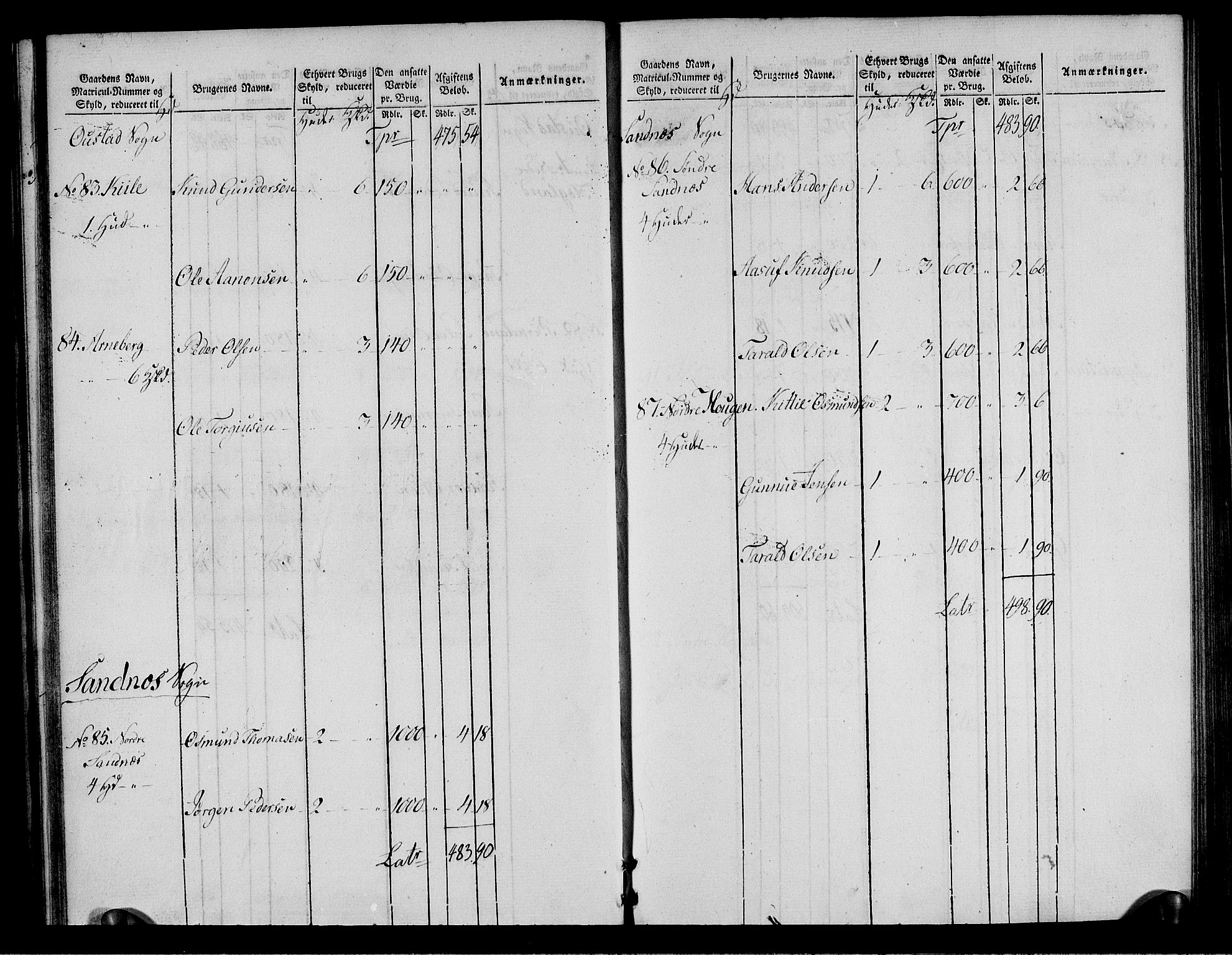 Rentekammeret inntil 1814, Realistisk ordnet avdeling, RA/EA-4070/N/Ne/Nea/L0085: Råbyggelag fogderi. Oppebørselsregister, 1803-1804, p. 26