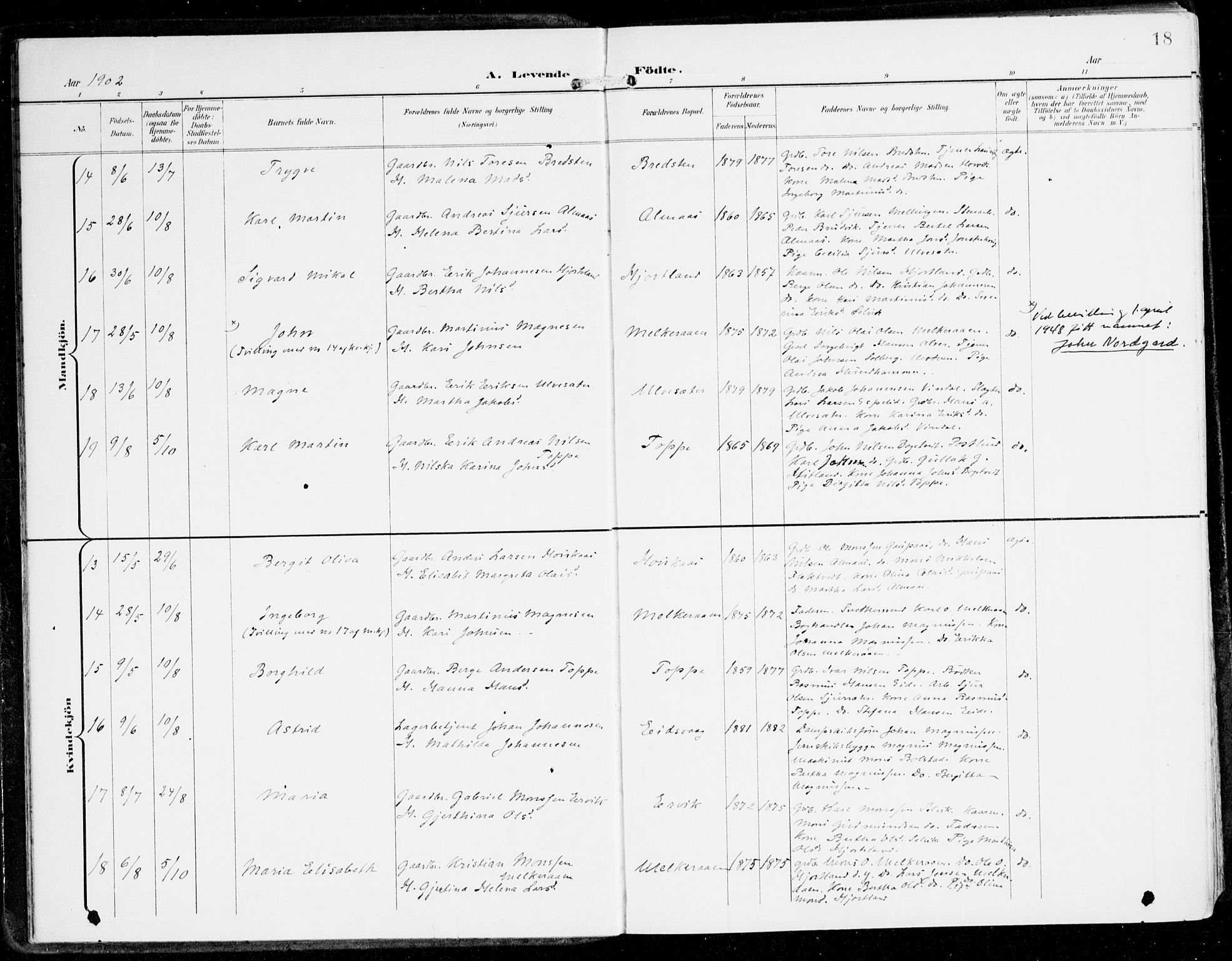 Hamre sokneprestembete, AV/SAB-A-75501/H/Ha/Haa/Haad/L0002: Parish register (official) no. D 2, 1899-1916, p. 18