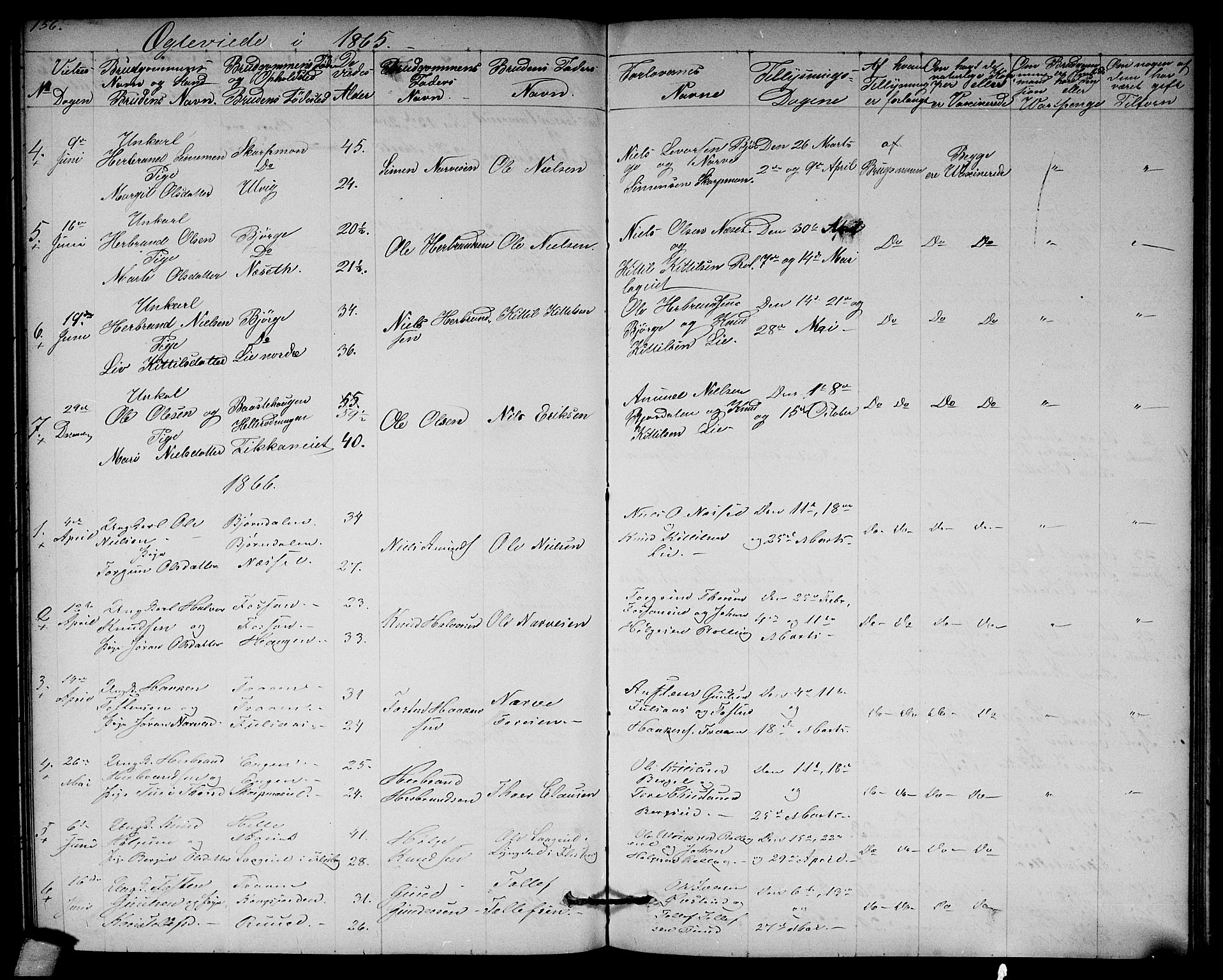Rollag kirkebøker, AV/SAKO-A-240/G/Ga/L0003: Parish register (copy) no. I 3, 1856-1887, p. 156