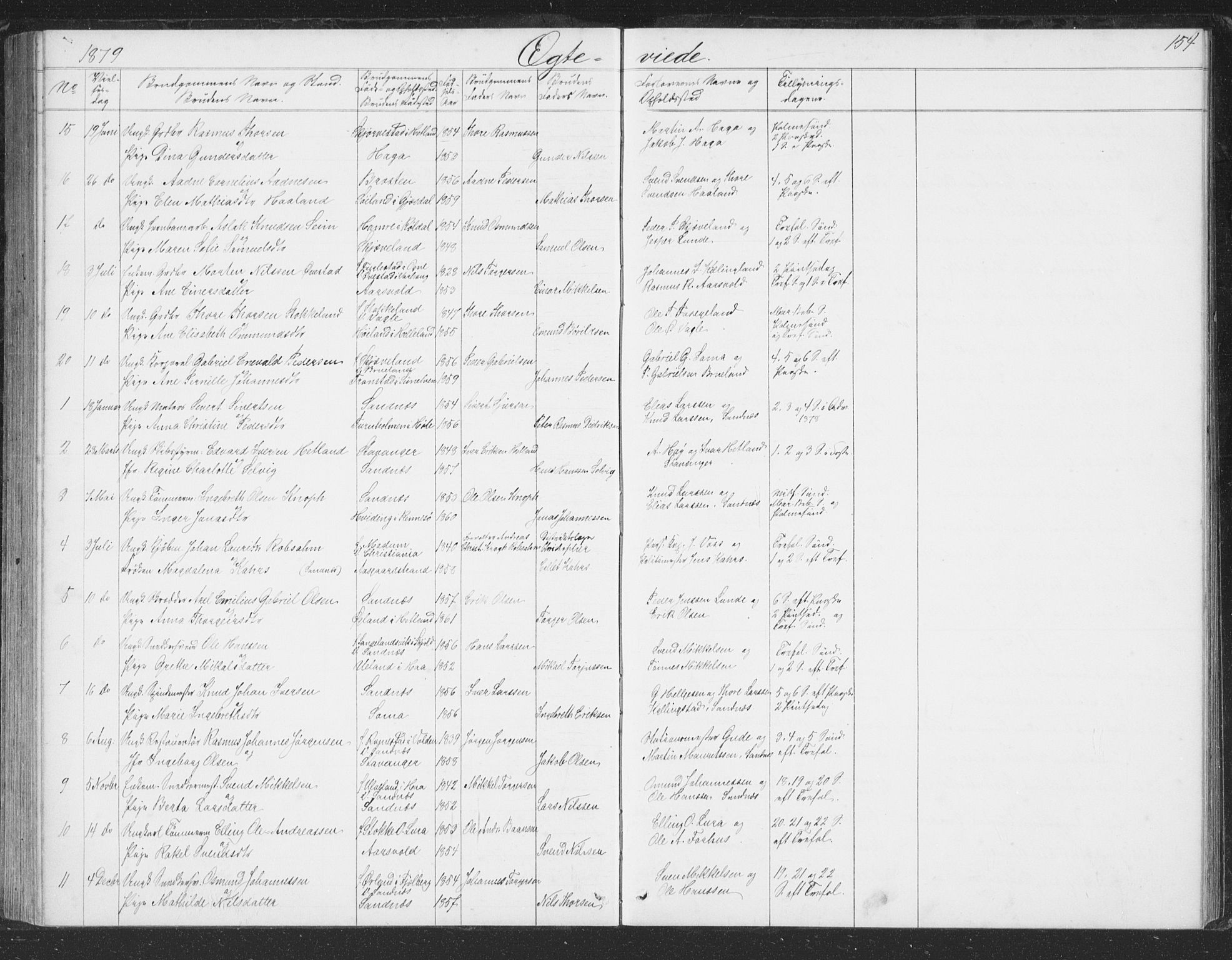 Høyland sokneprestkontor, AV/SAST-A-101799/001/30BB/L0002: Parish register (copy) no. B 2, 1874-1886, p. 154