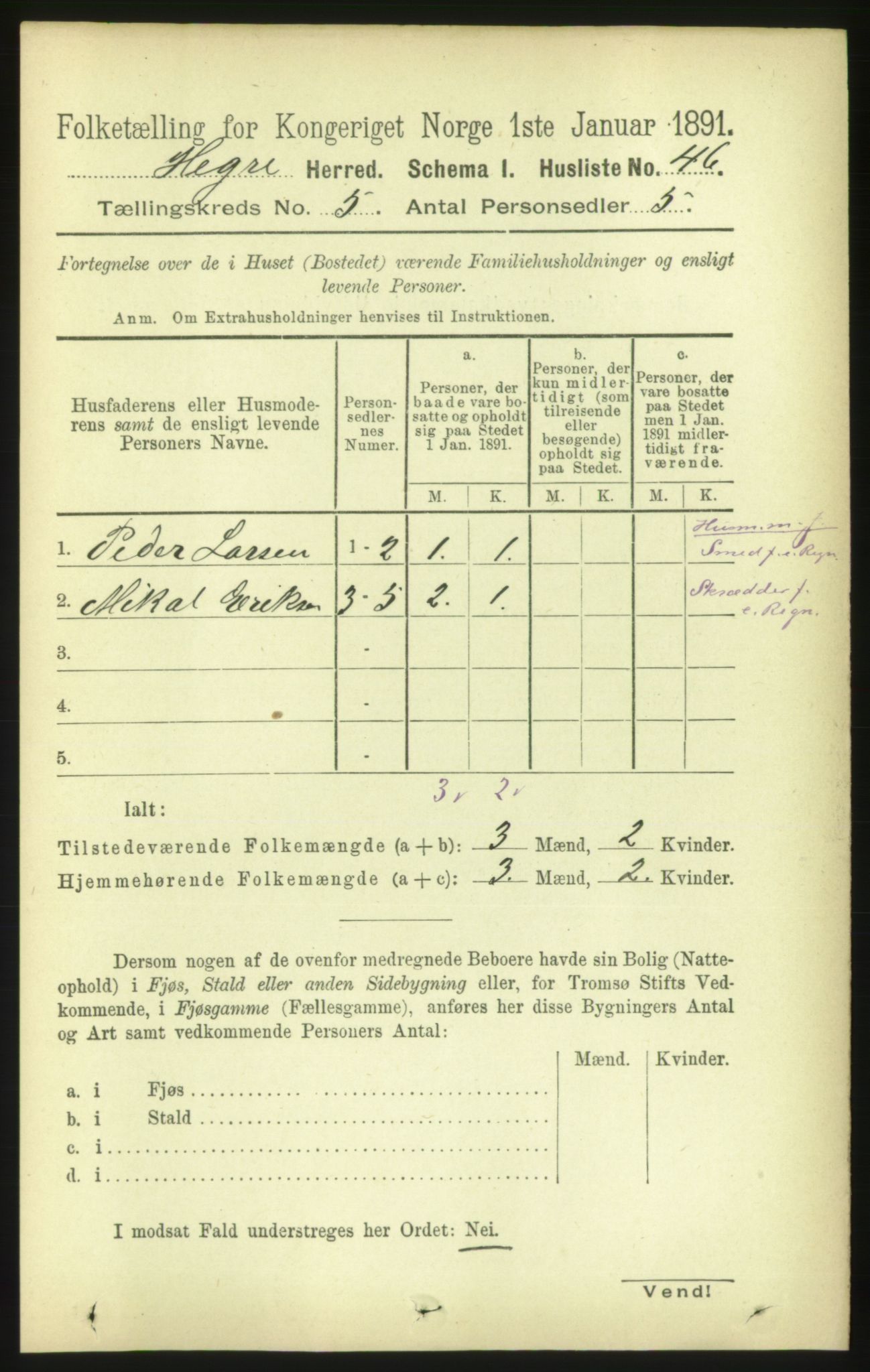 RA, 1891 census for 1712 Hegra, 1891, p. 2003