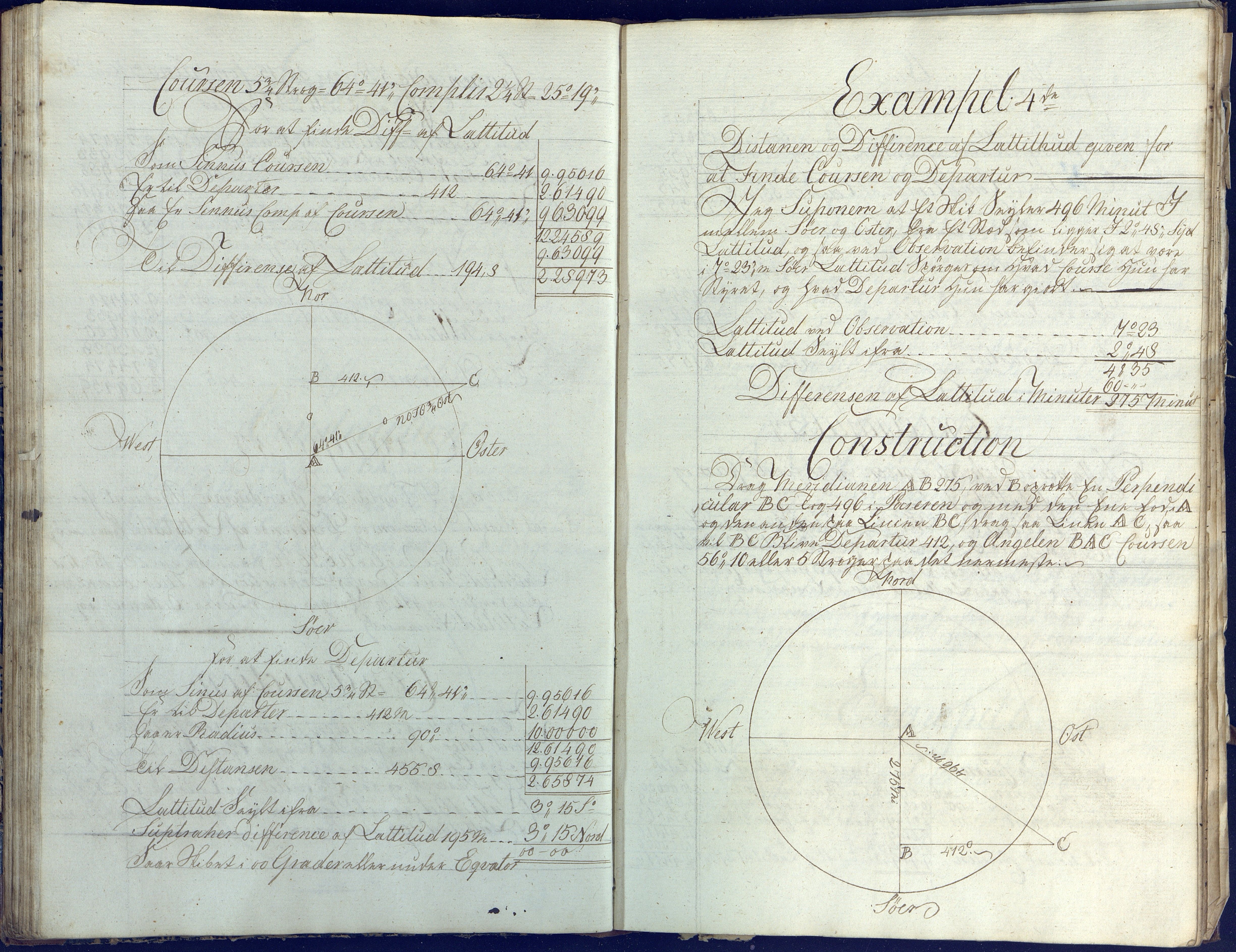 Samling av navigasjonsbøker, AAKS/PA-2806/Y/Y01/L0001/0002: Håndskrevne navigasjonsbøker / Den Practicale Navigation eller saa kaldet Styrmands Kunst". Håndskrevet av Conrad Clasen Fürst., 1806