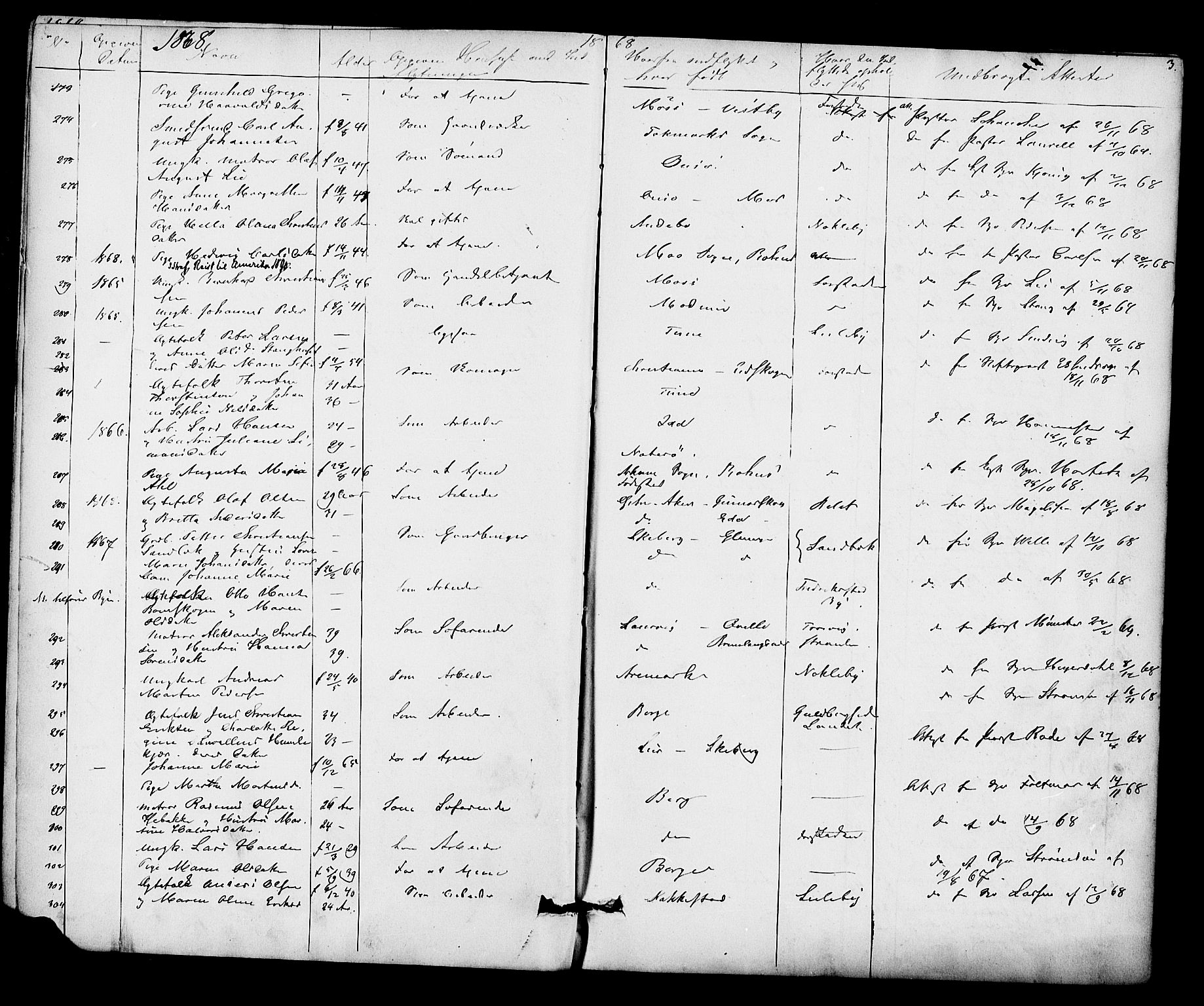 Glemmen prestekontor Kirkebøker, AV/SAO-A-10908/F/Fa/L0010: Parish register (official) no. 10, 1868-1873, p. 3