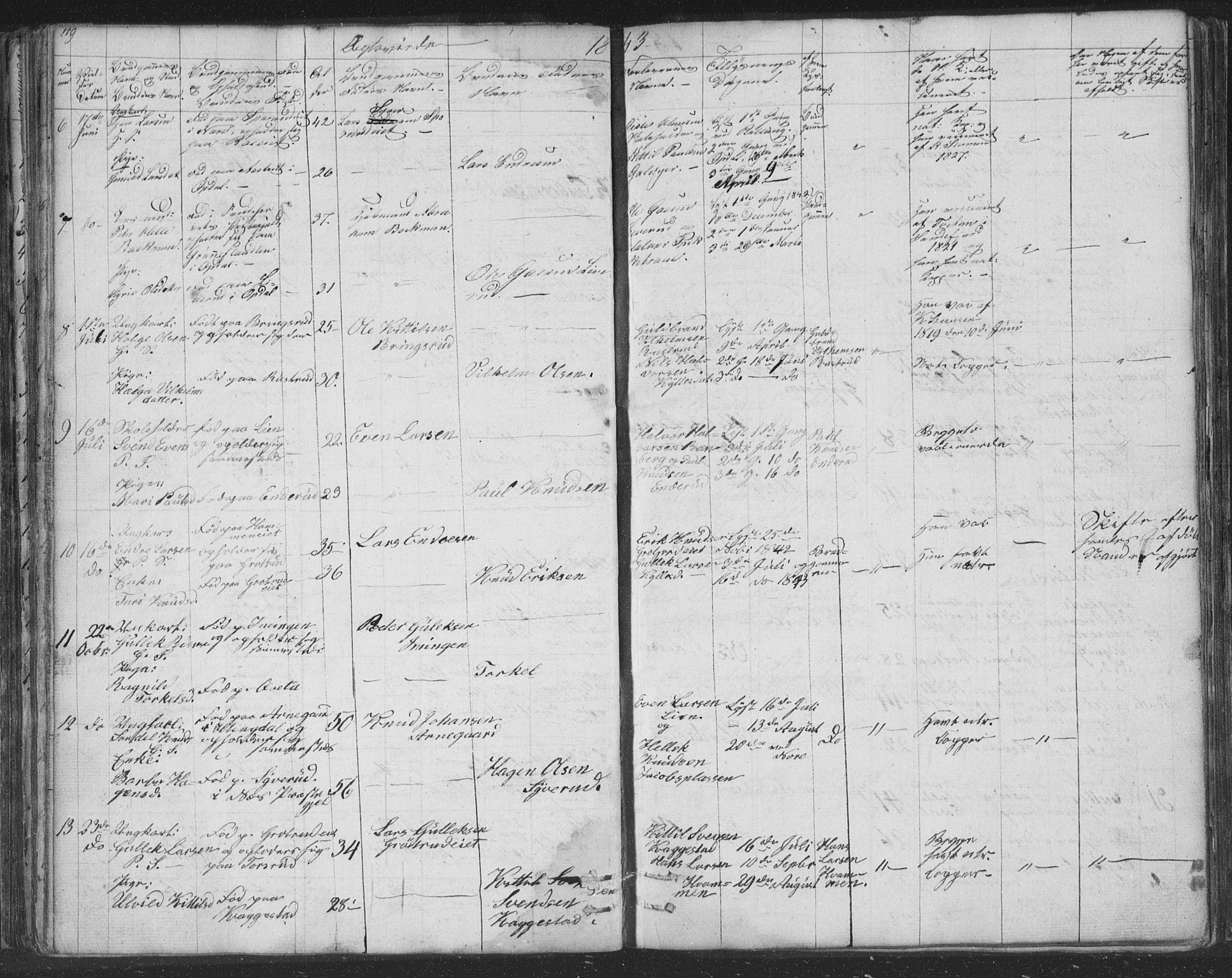 Nore kirkebøker, SAKO/A-238/F/Fc/L0002: Parish register (official) no. III 2, 1836-1861, p. 119