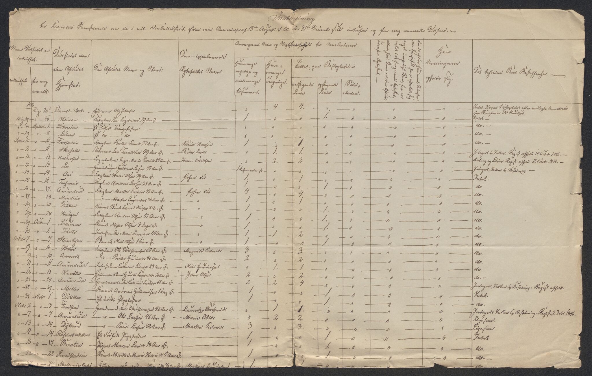 Eidsvoll tingrett, AV/SAO-A-10371/H/Ha/Hab/L0002: Dødsfallslister, 1832-1850, p. 442