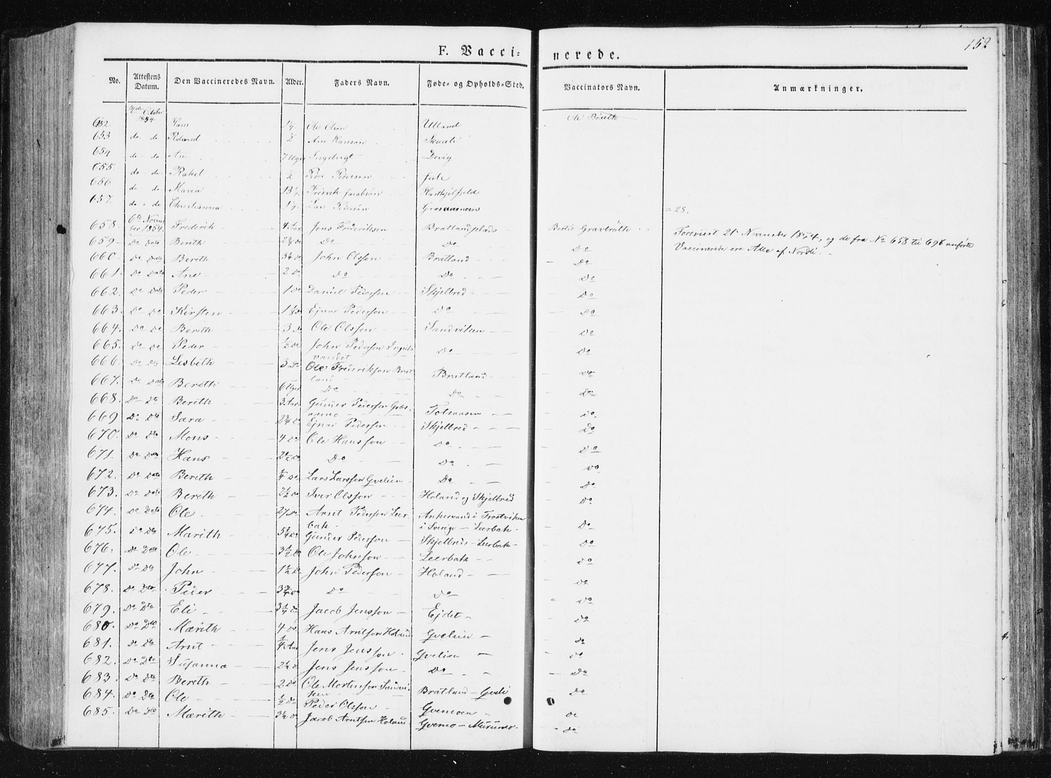 Ministerialprotokoller, klokkerbøker og fødselsregistre - Nord-Trøndelag, SAT/A-1458/749/L0470: Parish register (official) no. 749A04, 1834-1853, p. 152
