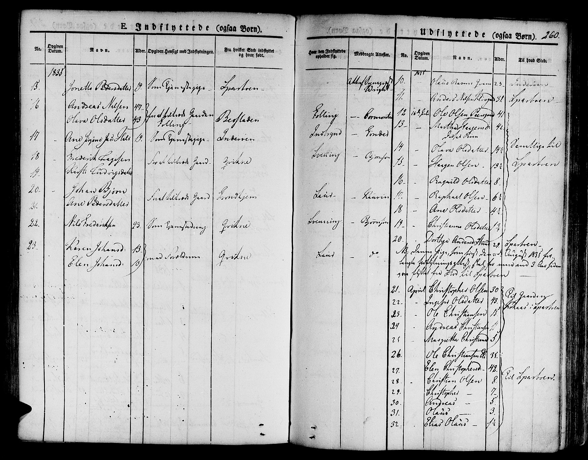Ministerialprotokoller, klokkerbøker og fødselsregistre - Nord-Trøndelag, SAT/A-1458/746/L0445: Parish register (official) no. 746A04, 1826-1846, p. 260