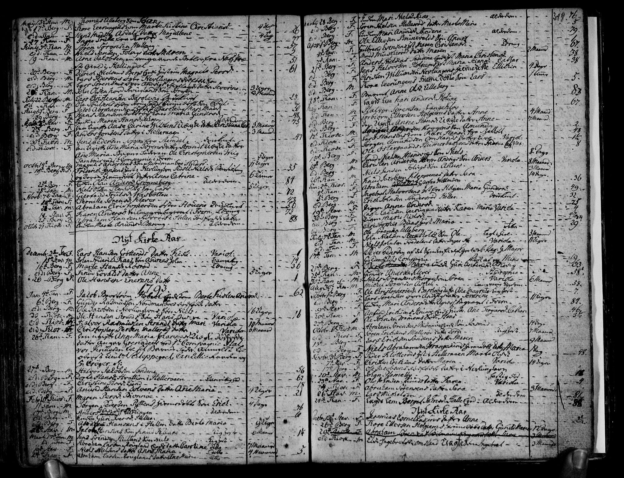 Brunlanes kirkebøker, SAKO/A-342/F/Fa/L0001: Parish register (official) no. I 1, 1766-1801, p. 318-319