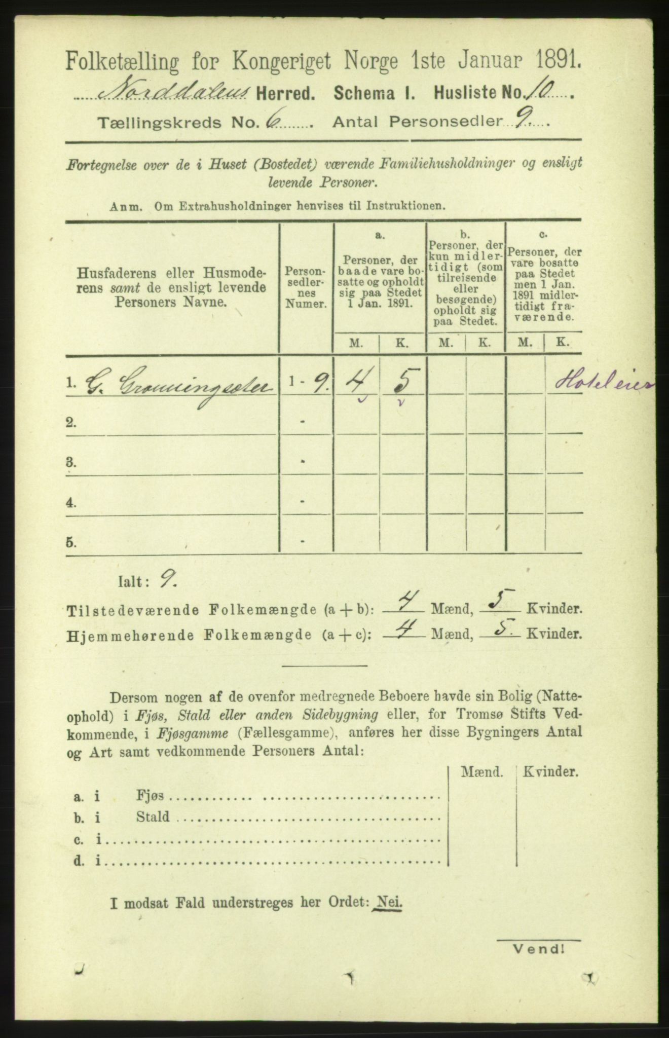 RA, 1891 census for 1524 Norddal, 1891, p. 1154