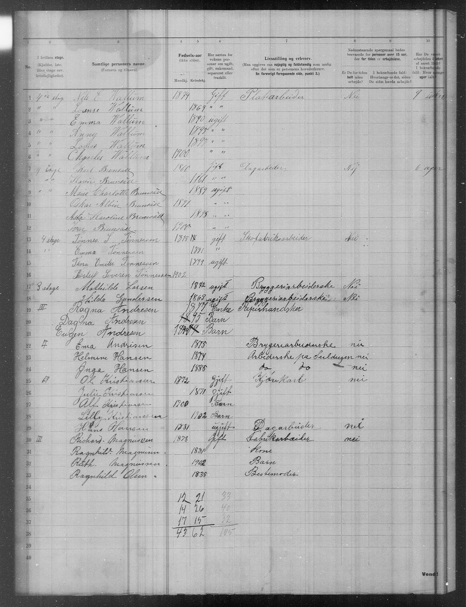OBA, Municipal Census 1902 for Kristiania, 1902, p. 18781